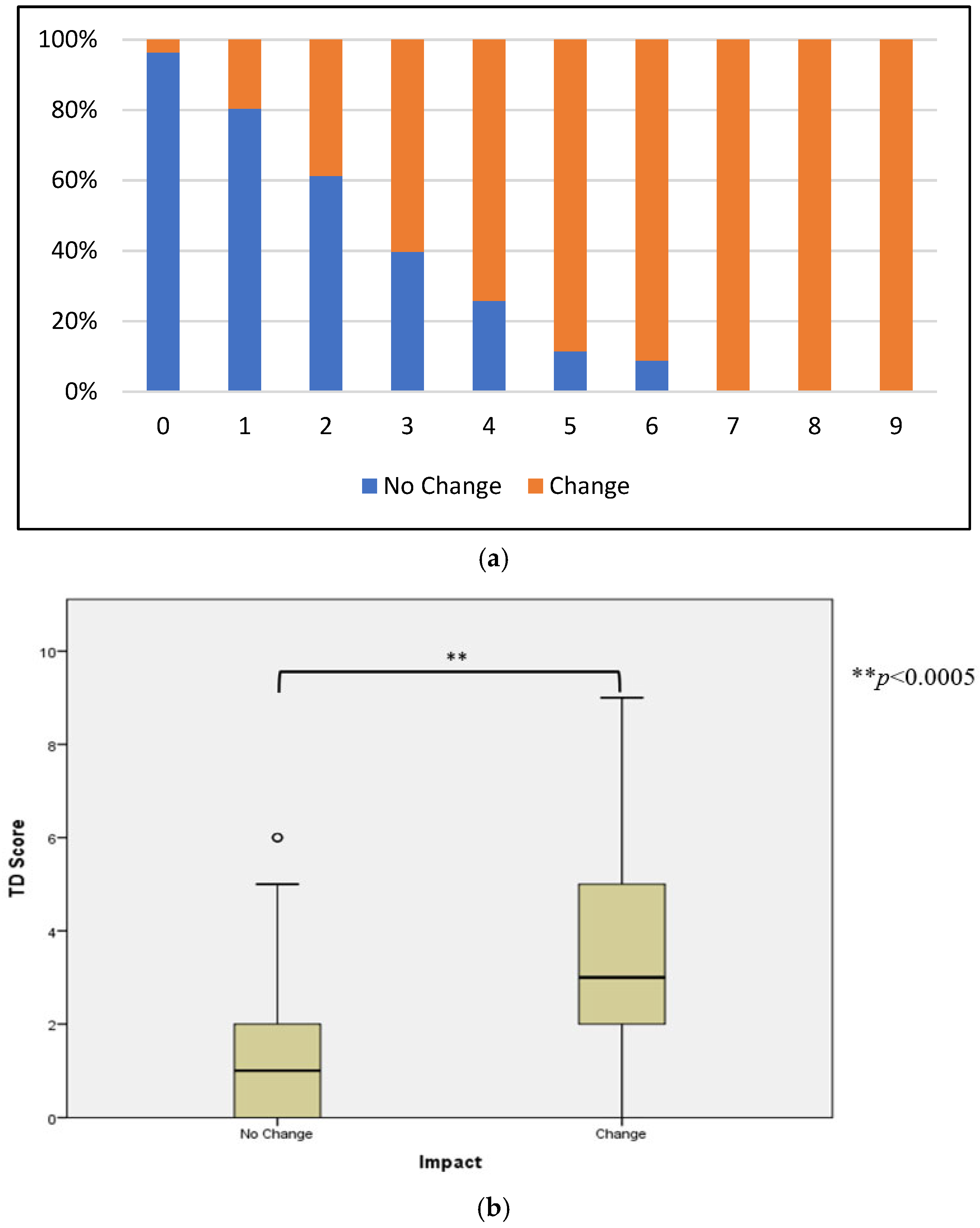Microorganisms 11 02414 g002