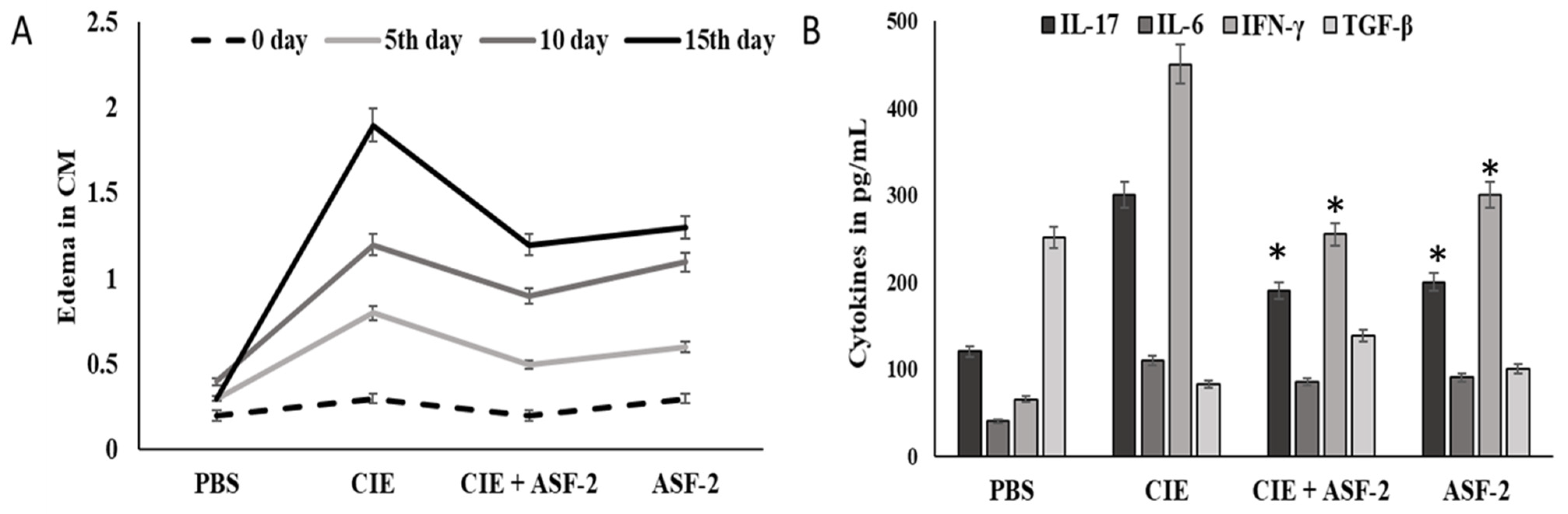 Microorganisms 11 02415 g006