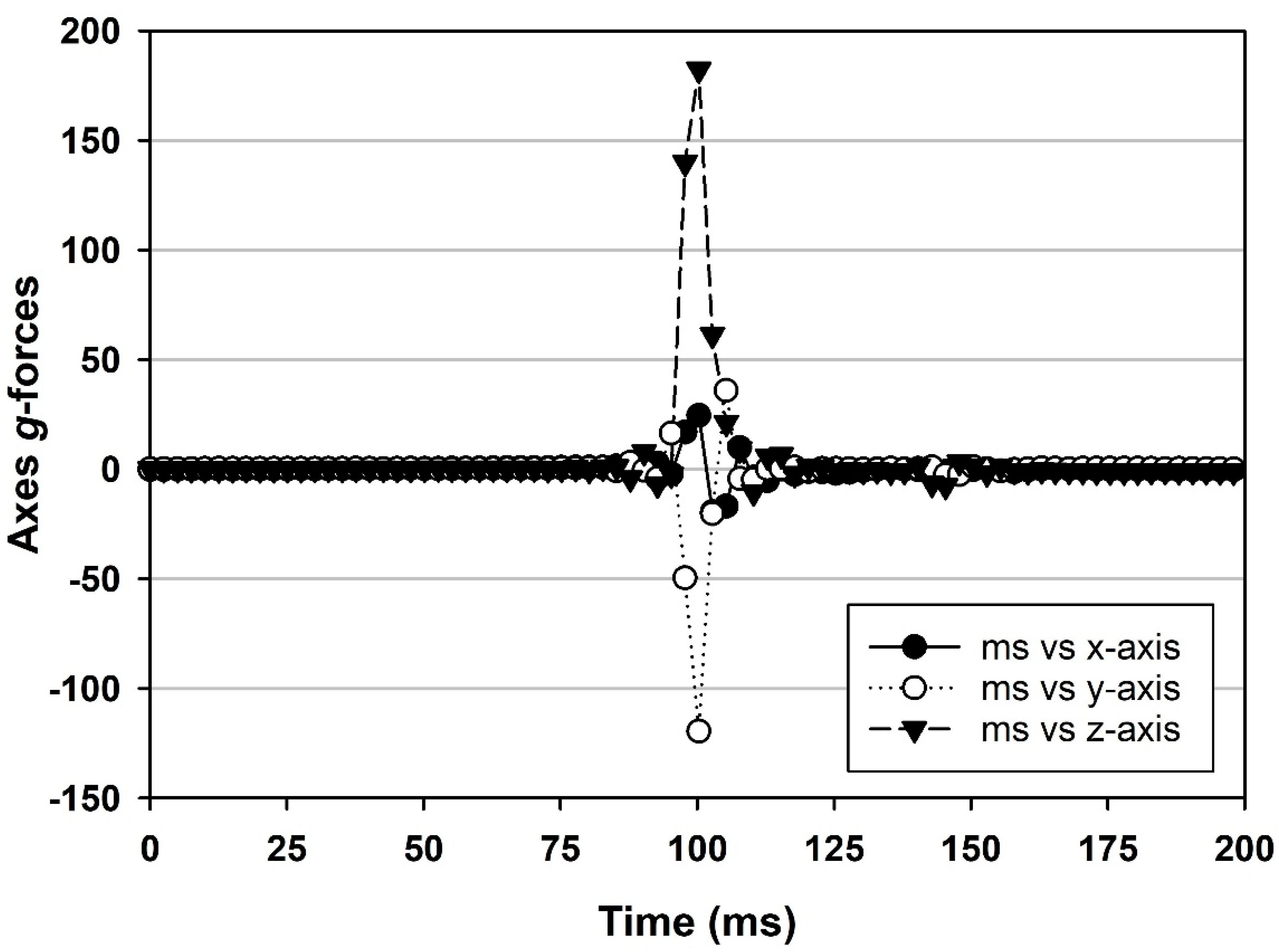 Microorganisms 11 02421 g004