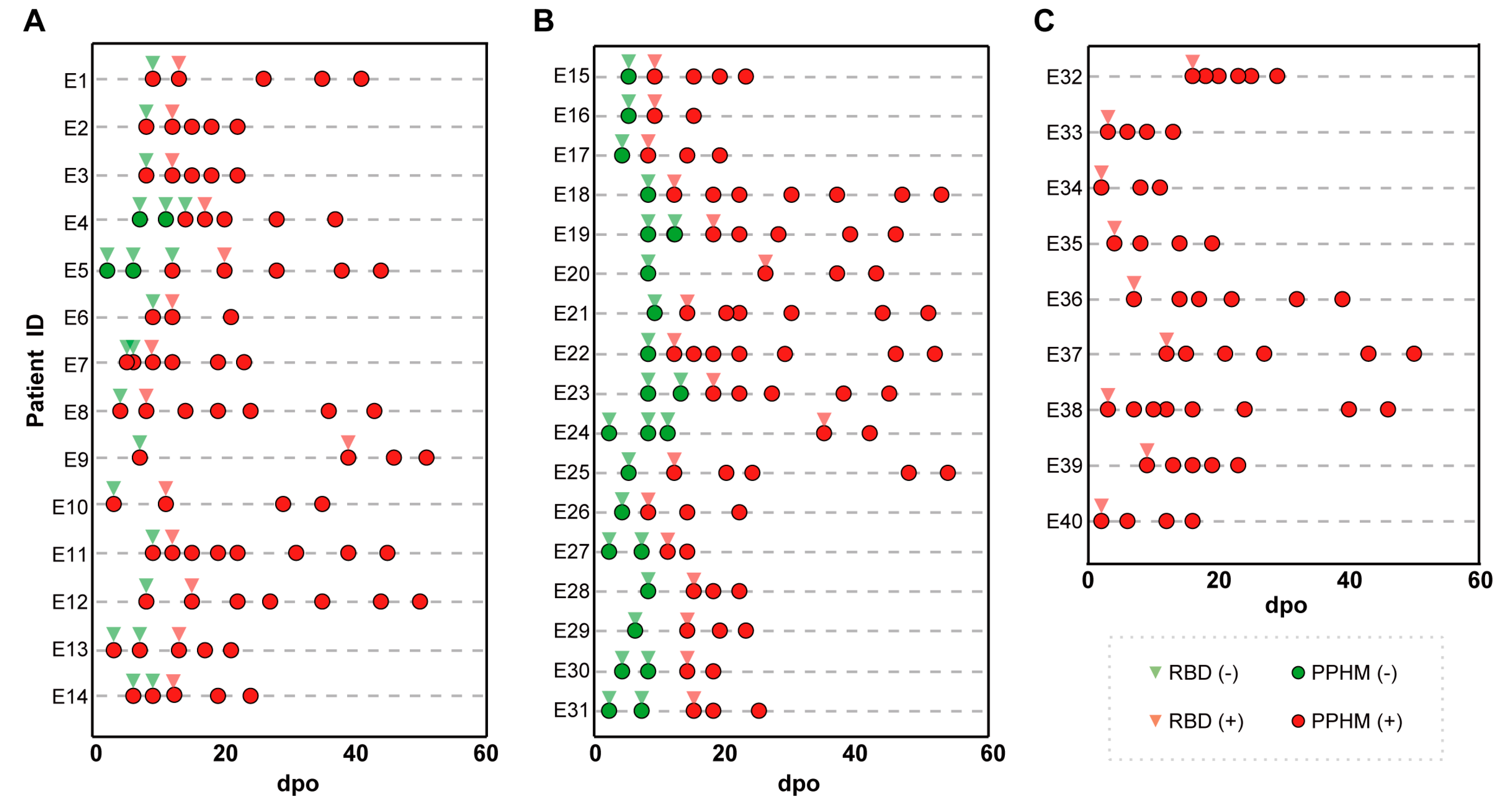 Microorganisms 11 02436 g001