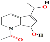 Microorganisms 11 02444 i013 Microorganisms 11 02444 i013