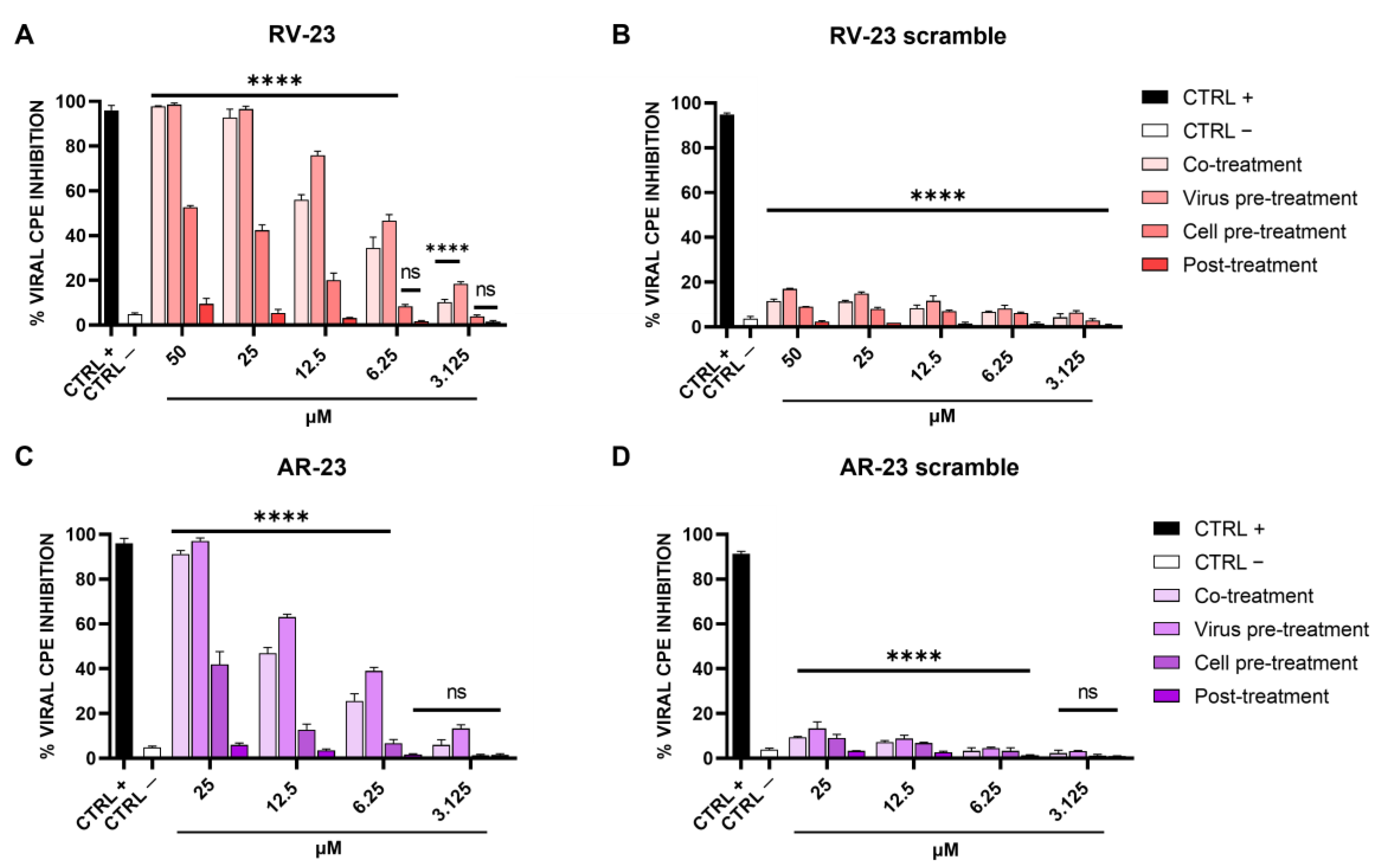 Microorganisms 11 02446 g002