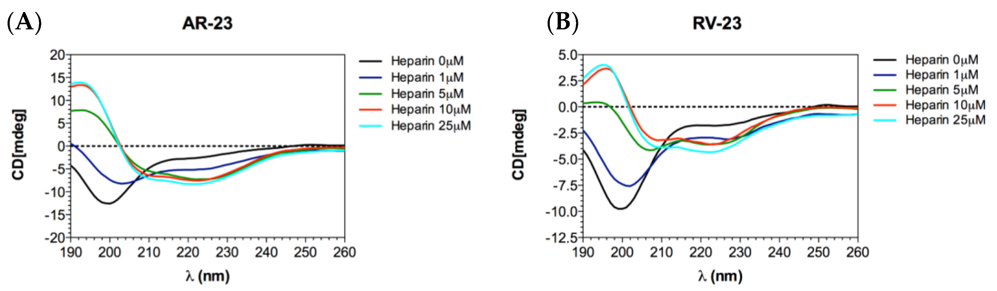 Microorganisms 11 02446 g004