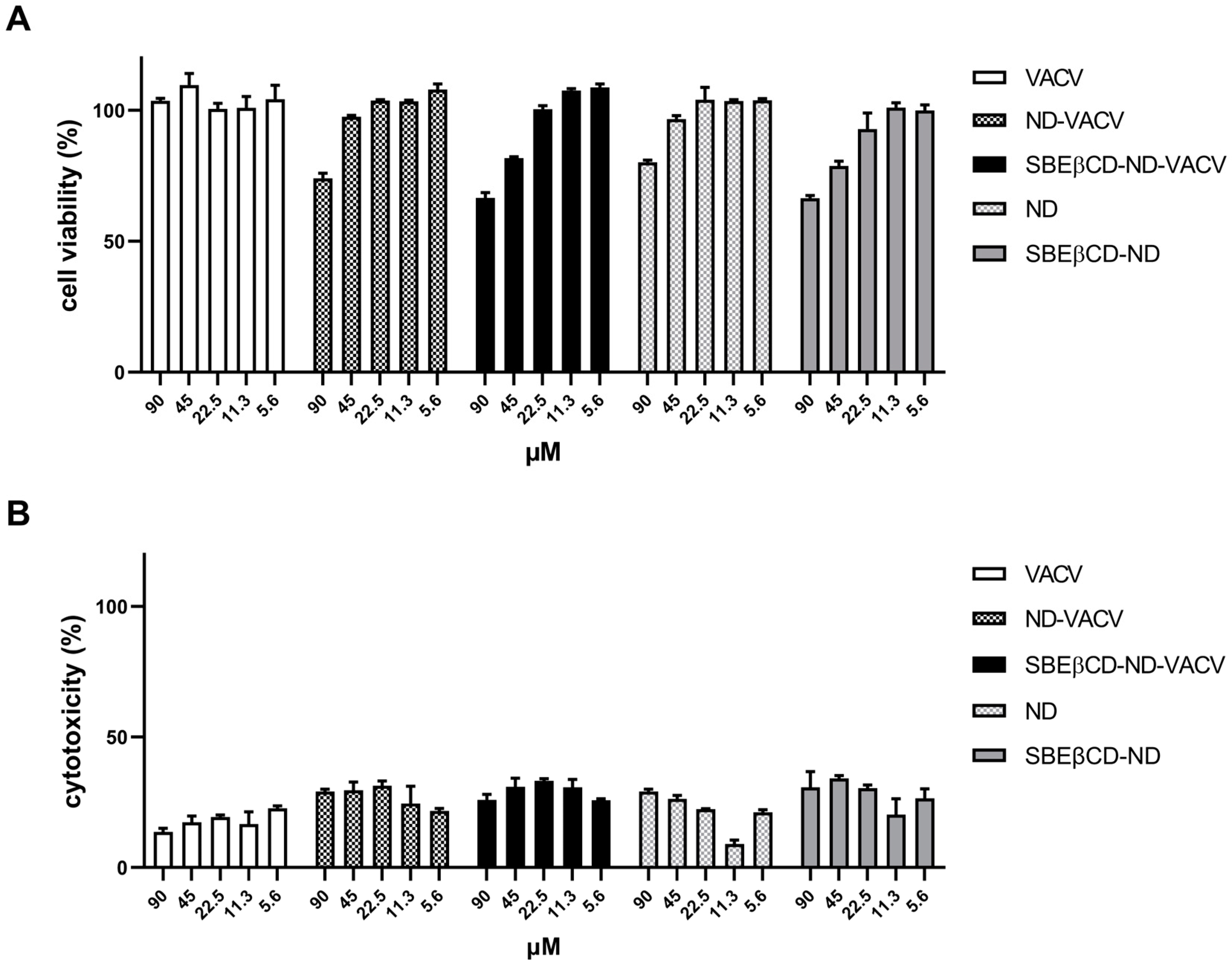Microorganisms 11 02460 g002