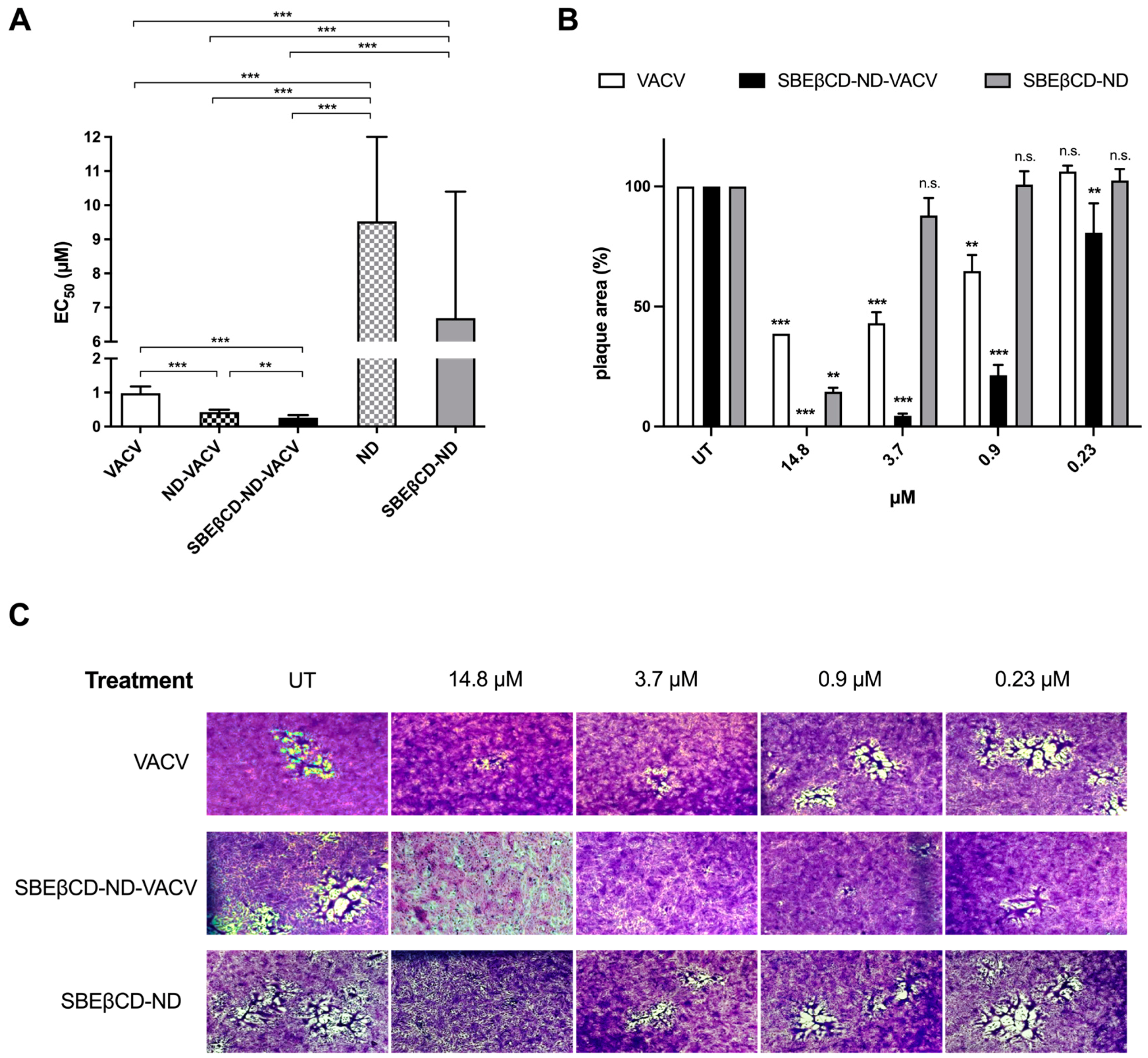 Microorganisms 11 02460 g003