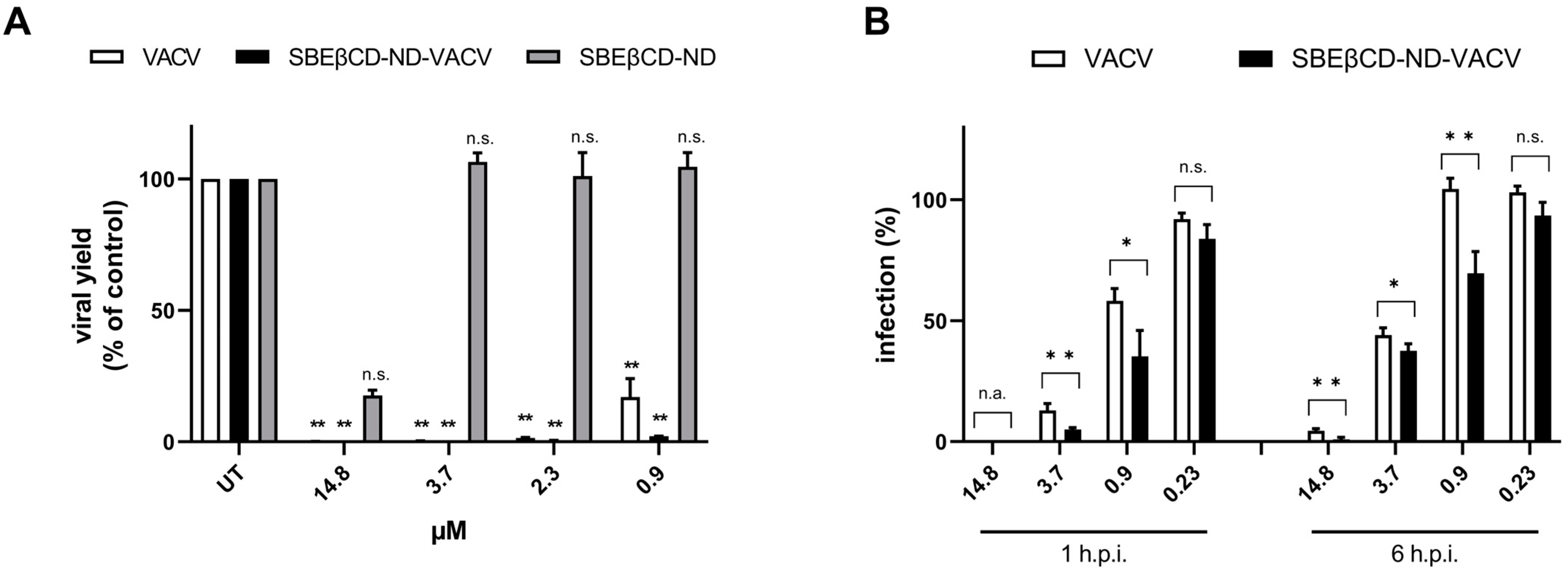 Microorganisms 11 02460 g005
