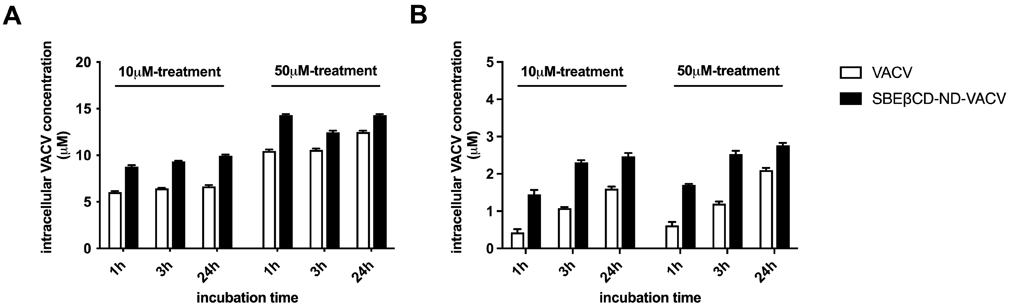 Microorganisms 11 02460 g007