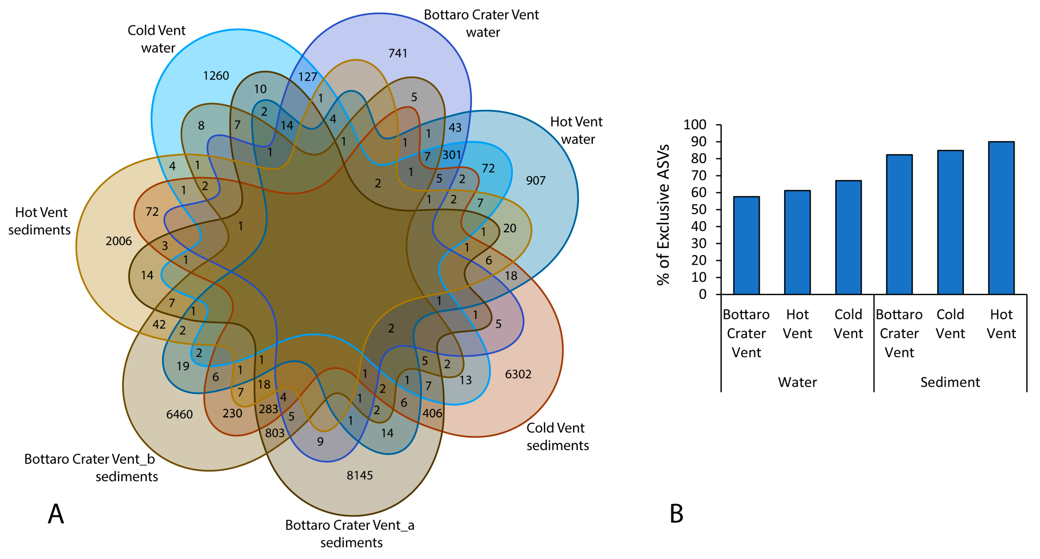 Microorganisms 11 02464 g007