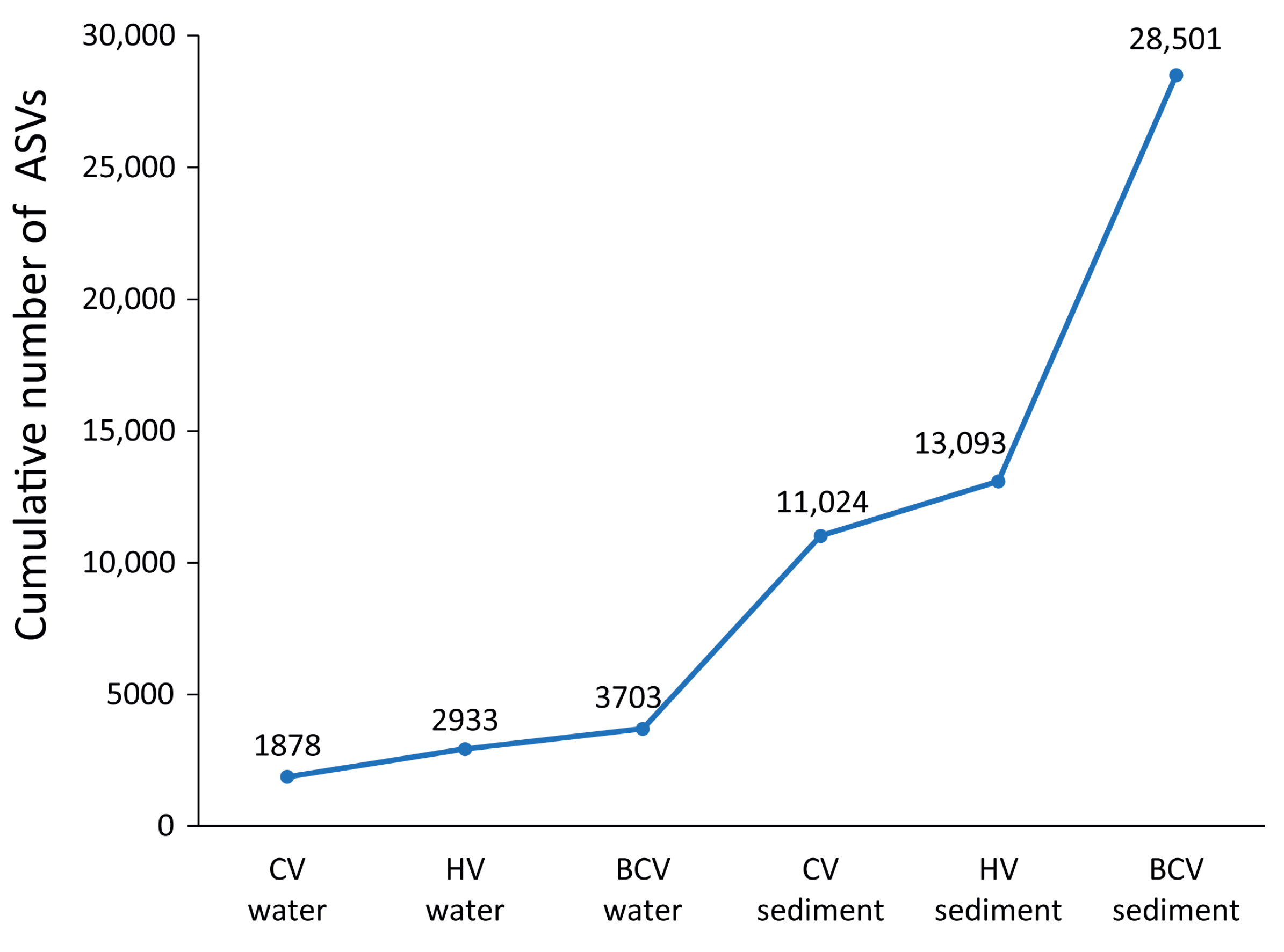 Microorganisms 11 02464 g008