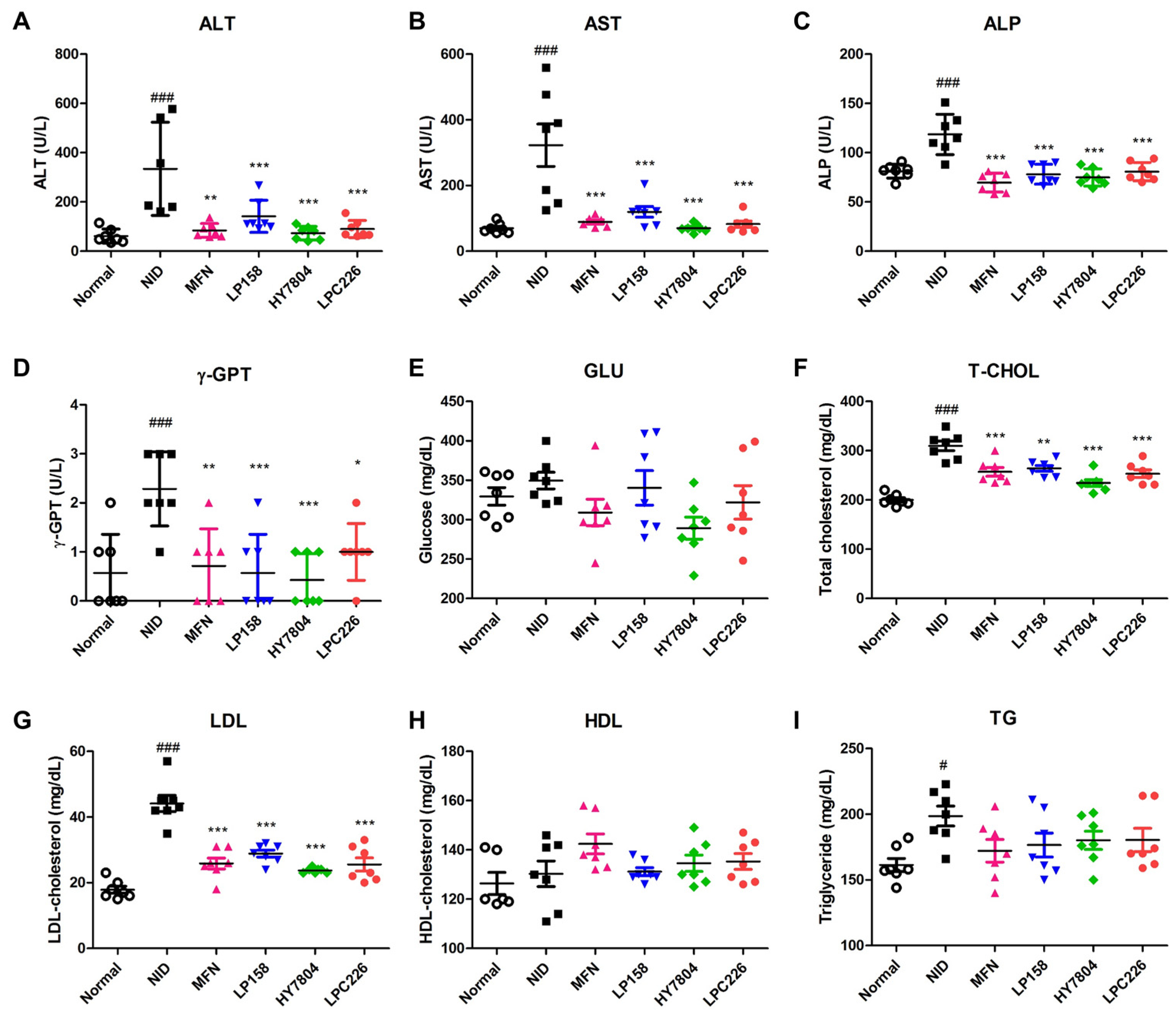 Microorganisms 11 02466 g005