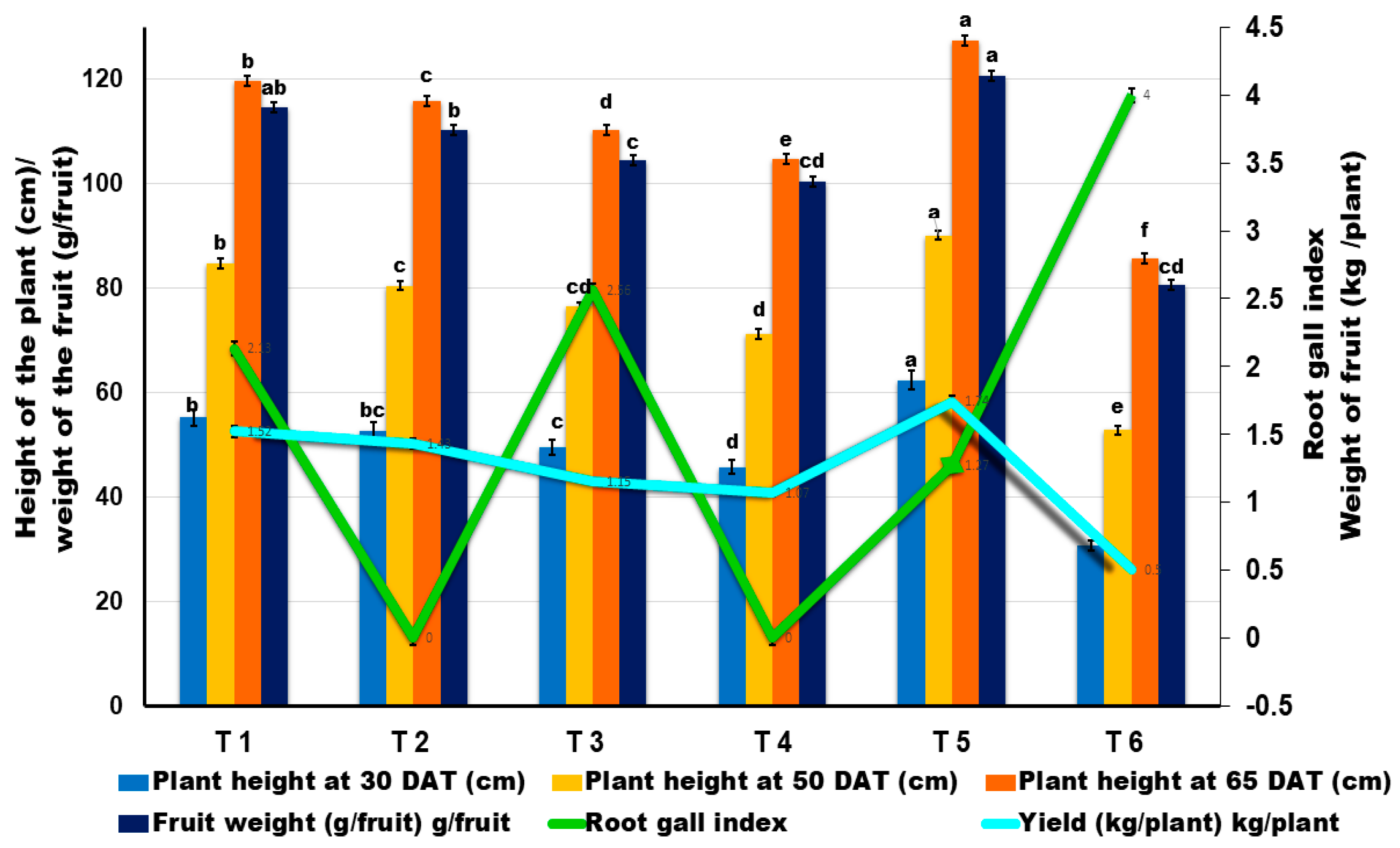Microorganisms 11 02467 g001