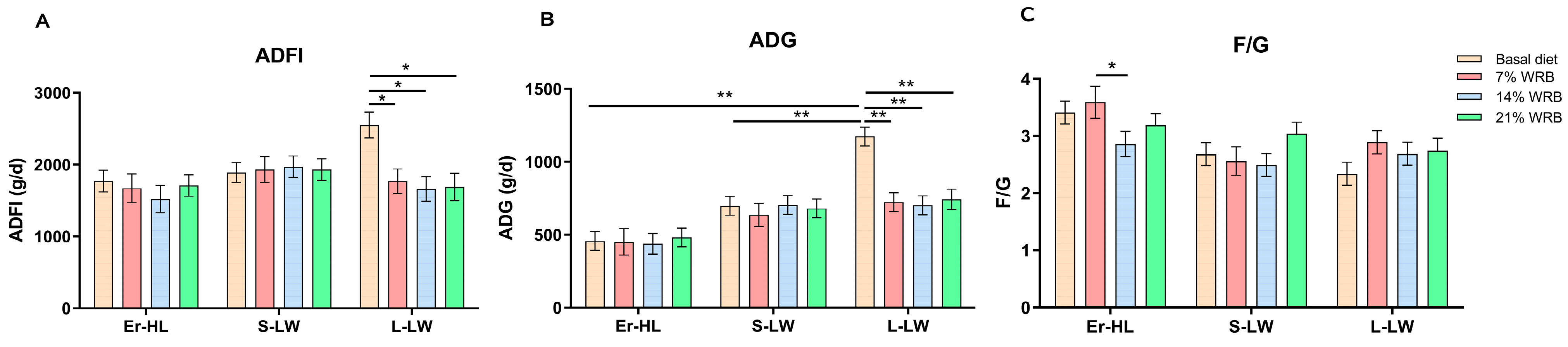 Microorganisms 11 02474 g001