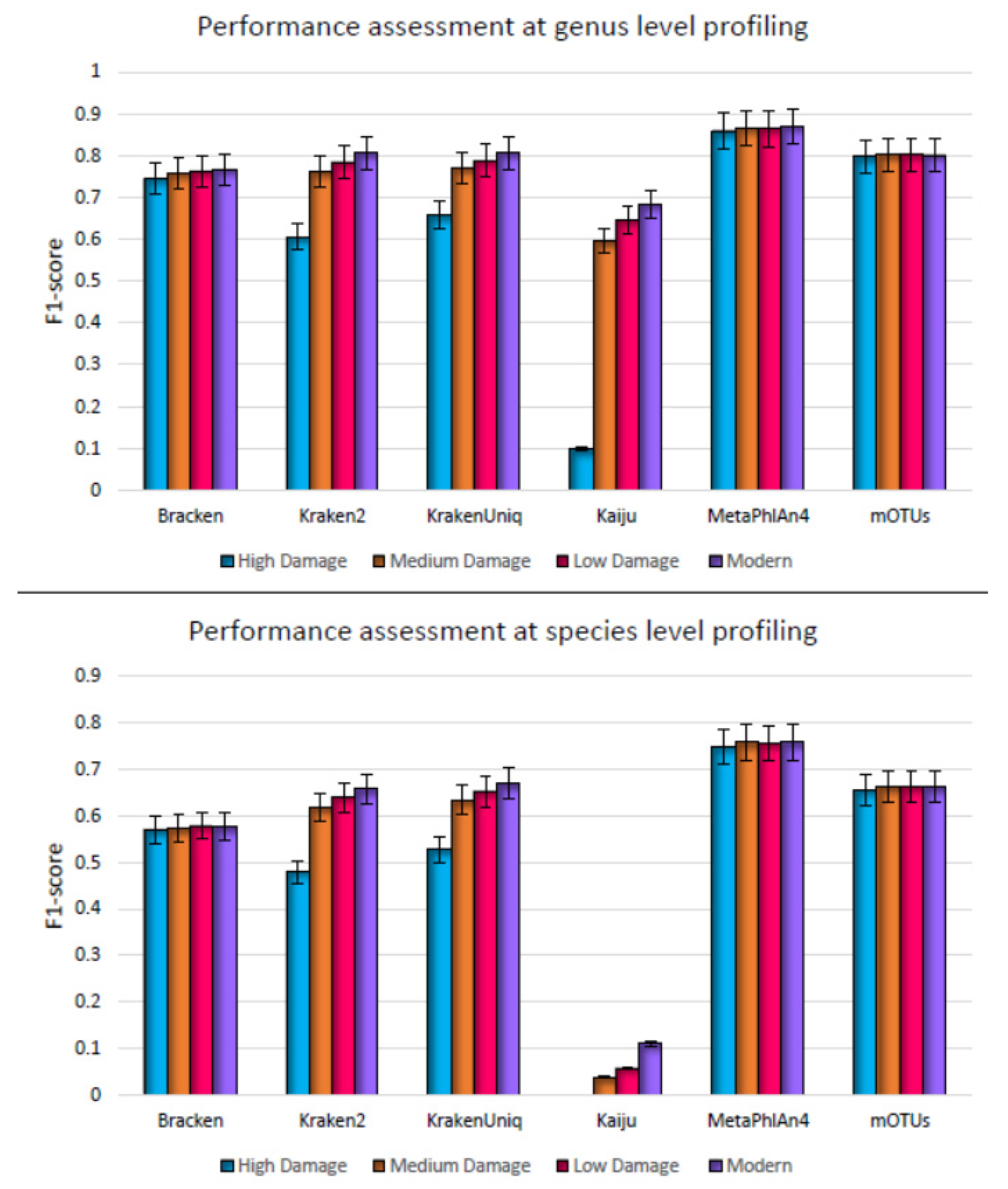 Microorganisms 11 02478 g002