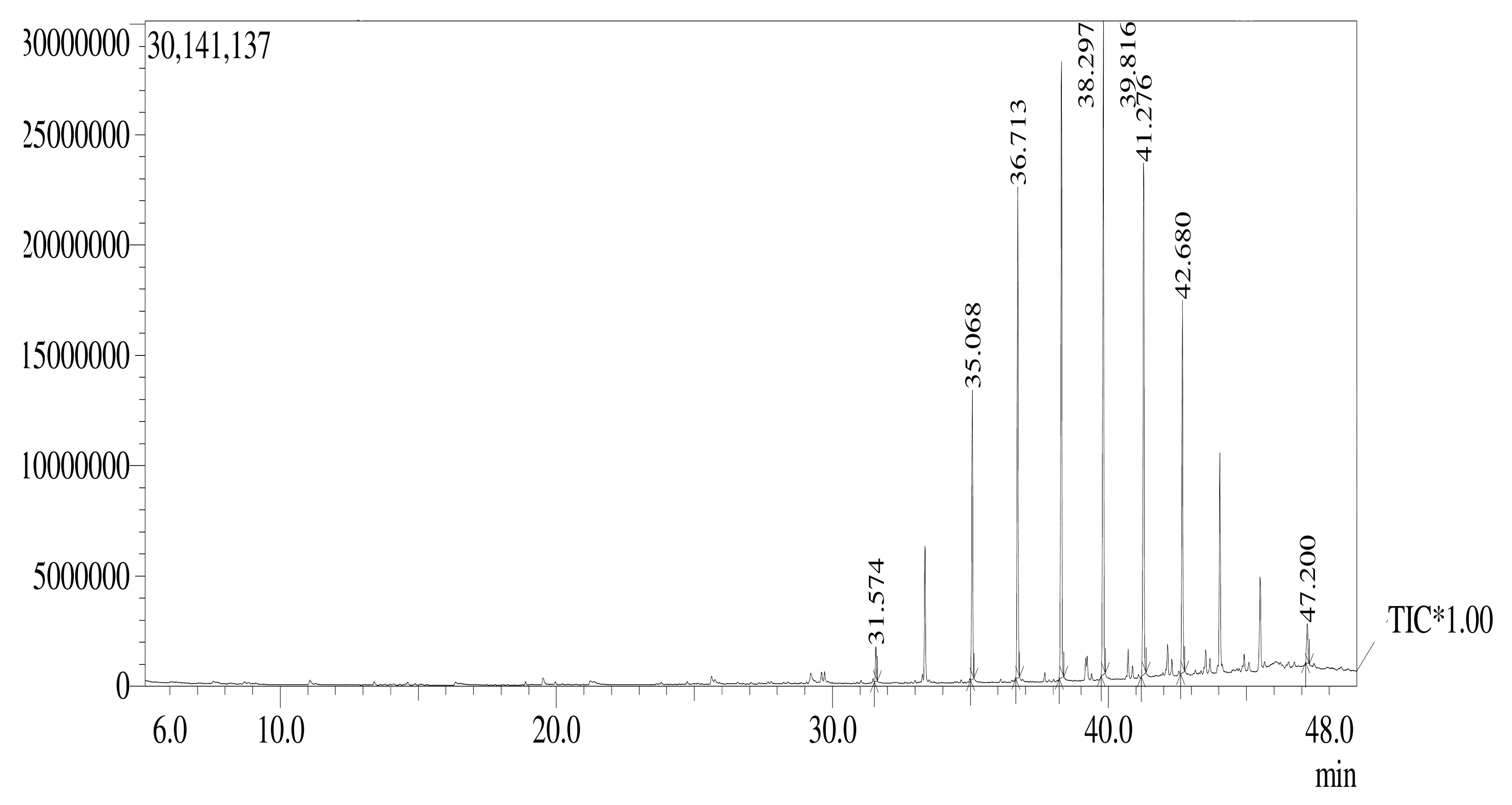 Microorganisms 11 02480 g005