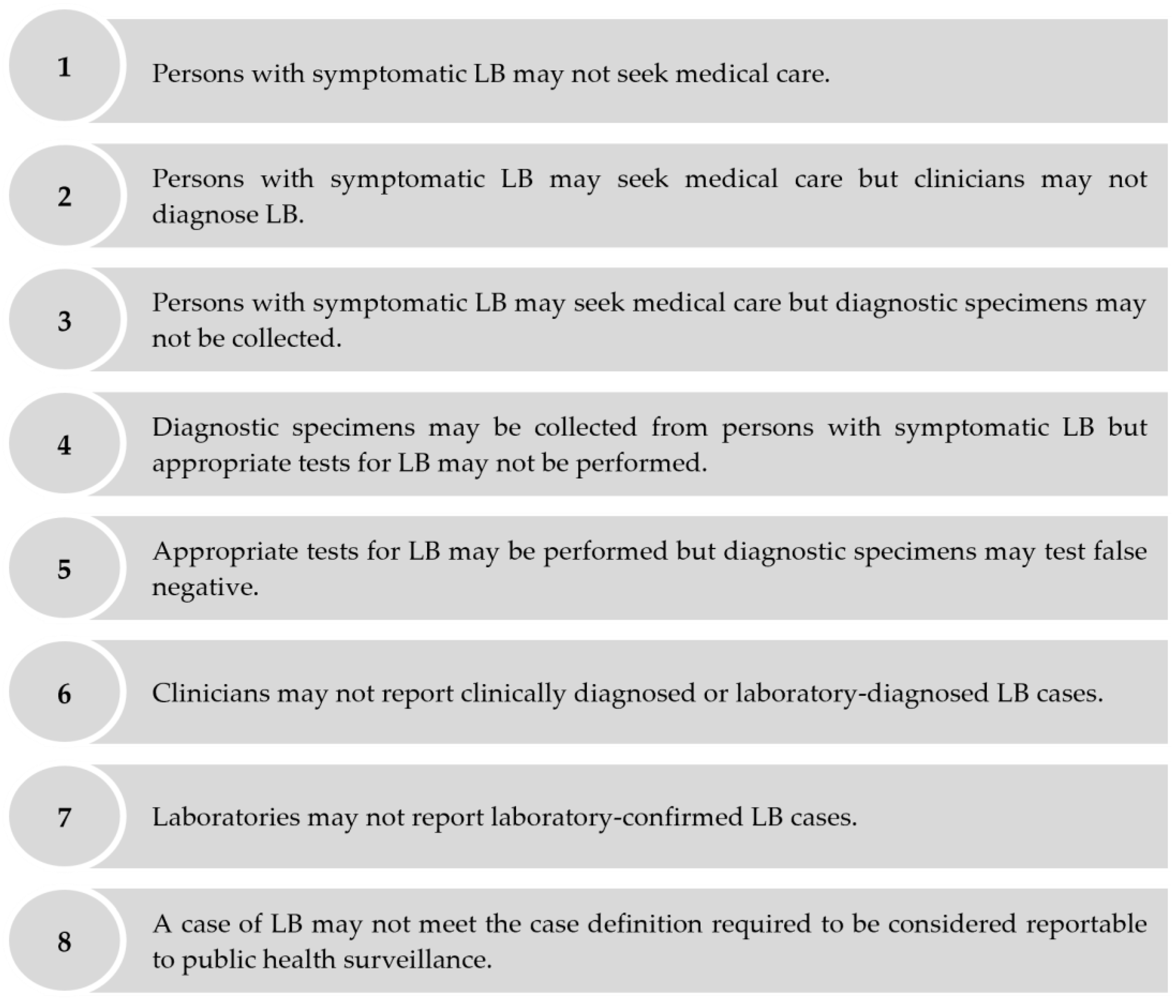 Microorganisms 11 02481 g001