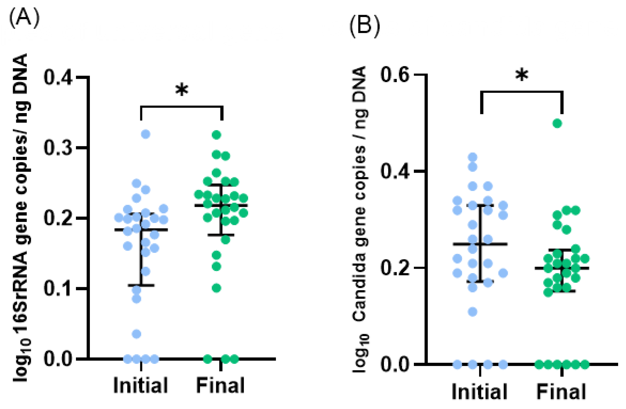 Microorganisms 11 02482 g001