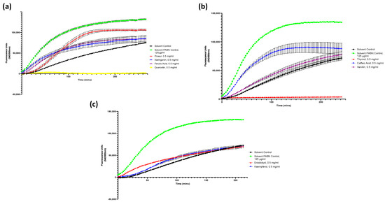 Microorganisms 11 02495 g0a2