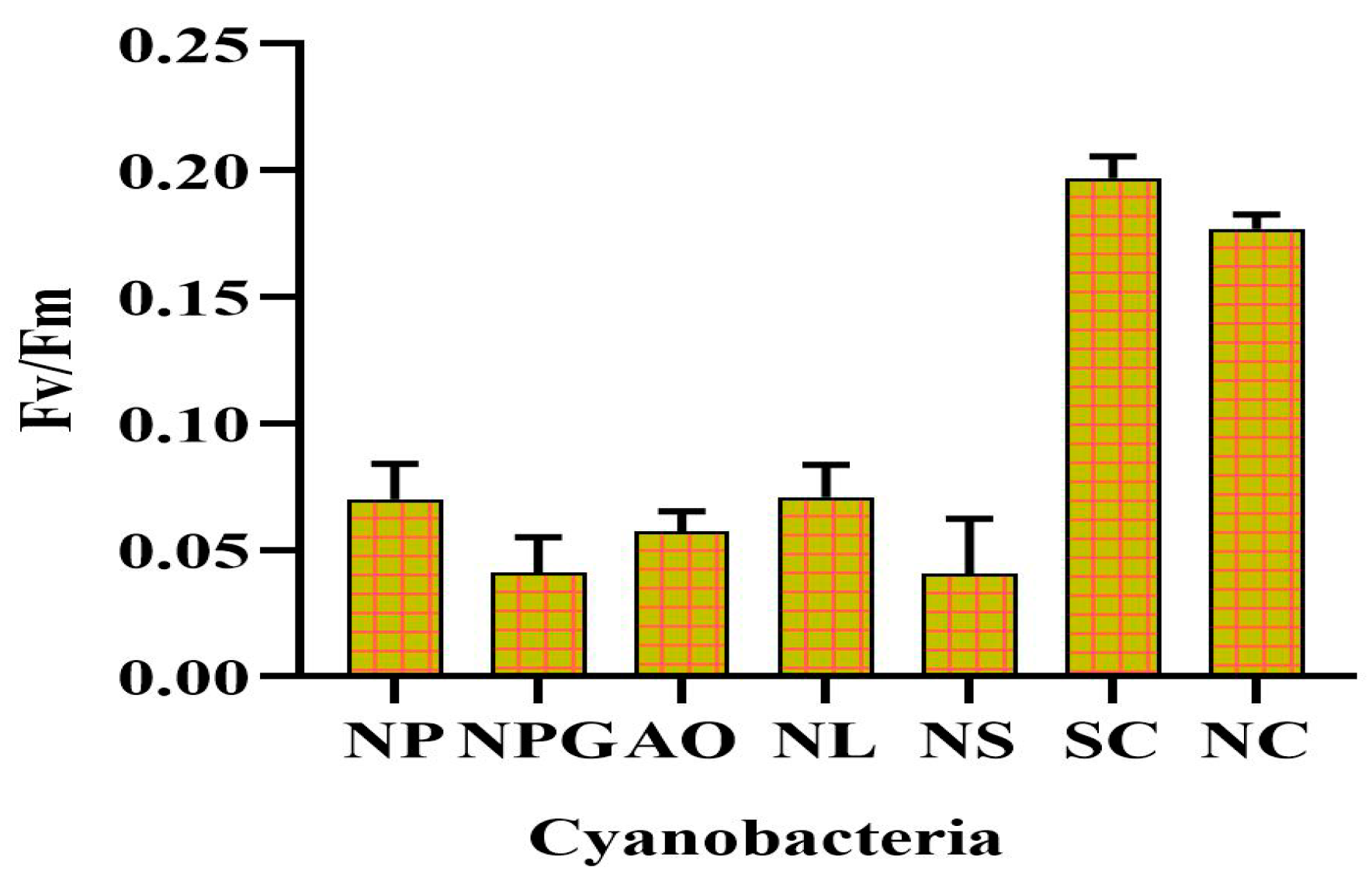 Microorganisms 11 02507 g002