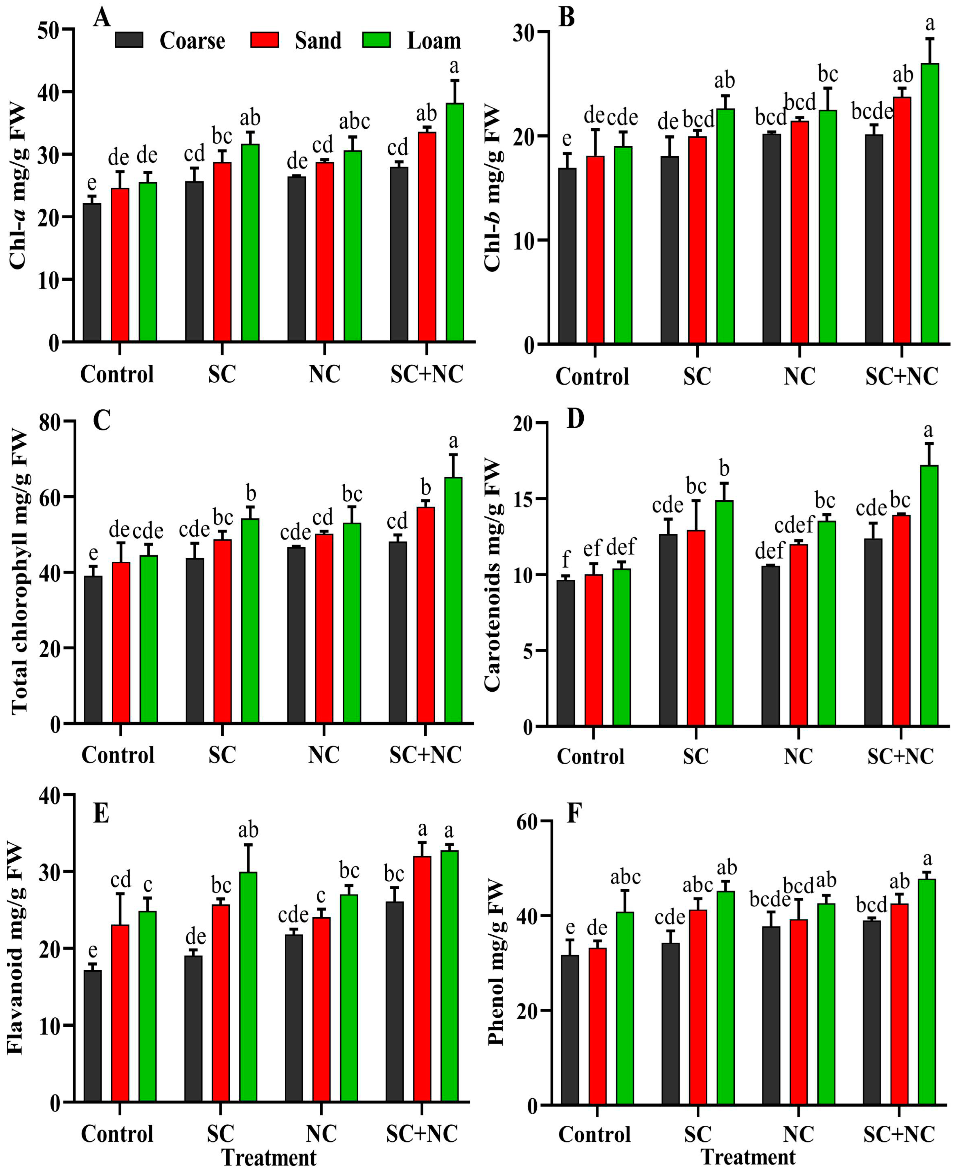 Microorganisms 11 02507 g008