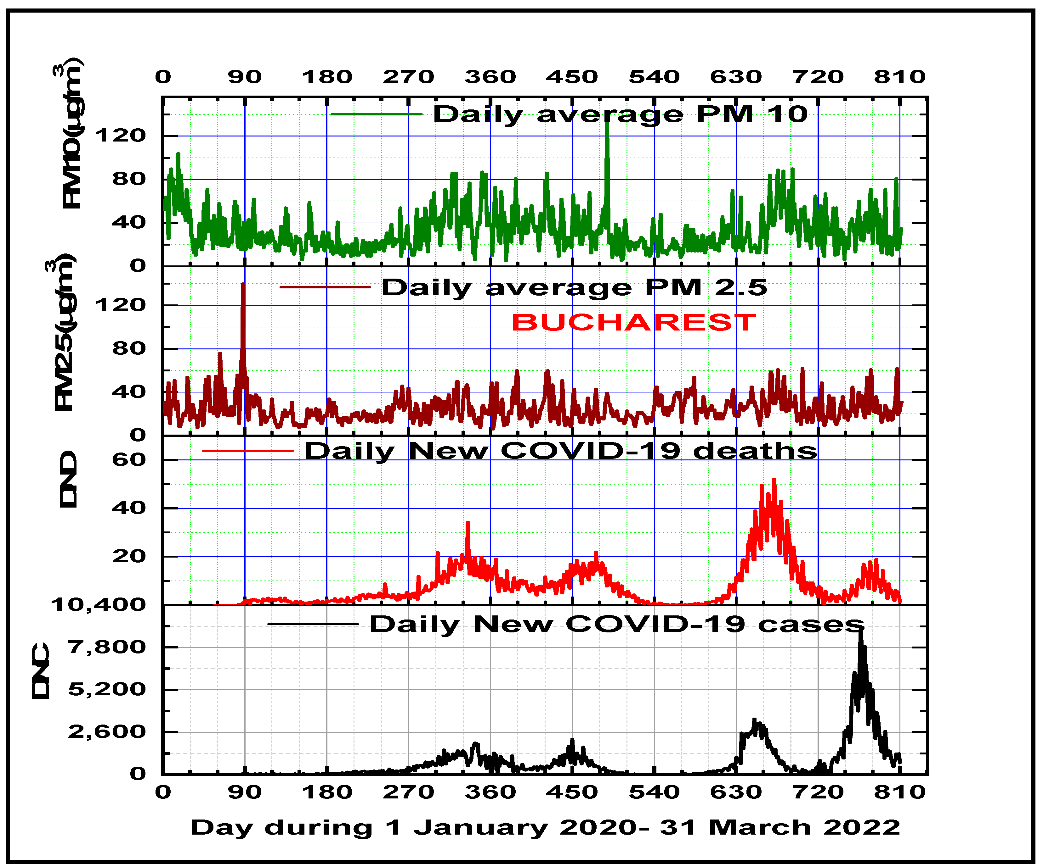 Microorganisms 11 02531 g003