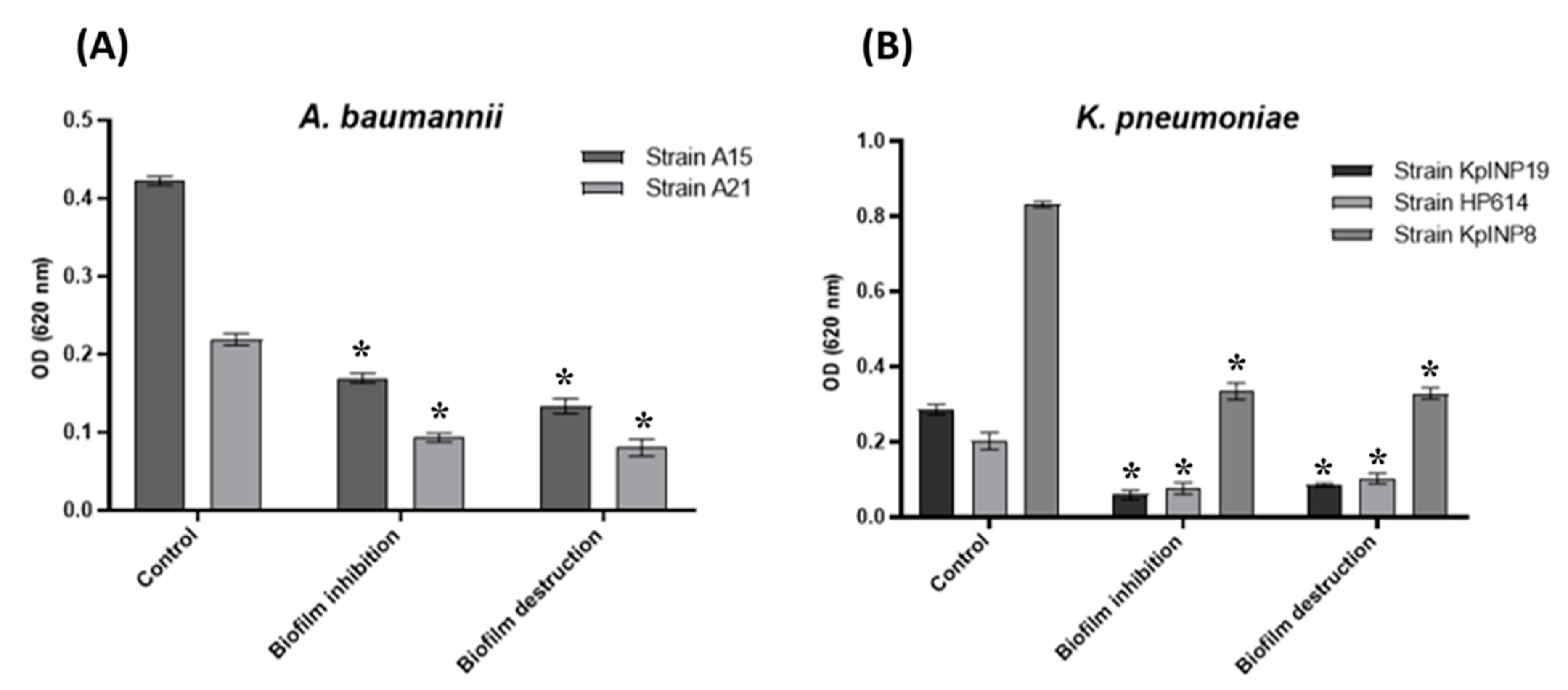 Microorganisms 11 02551 g009