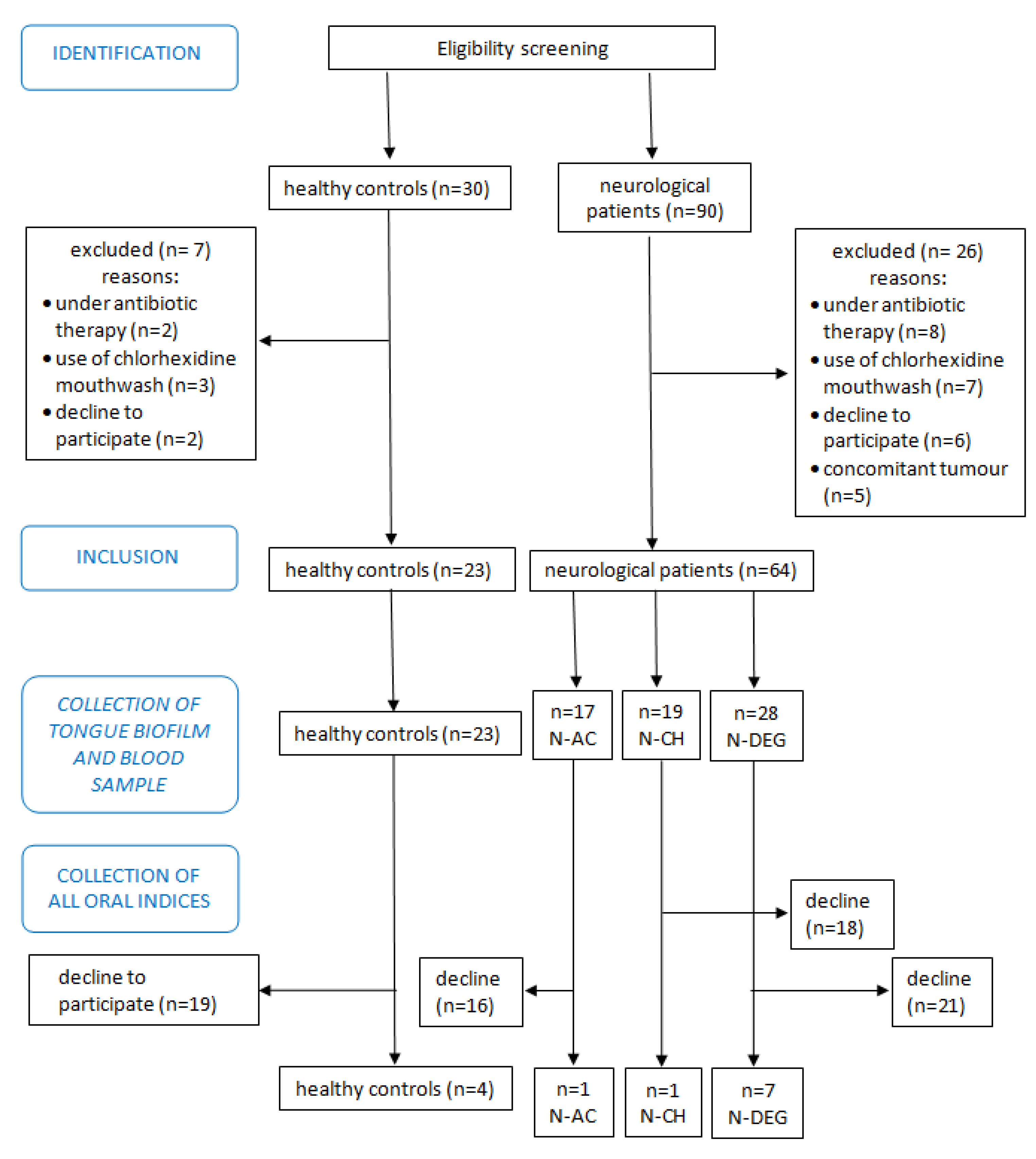 Microorganisms 11 02555 g001
