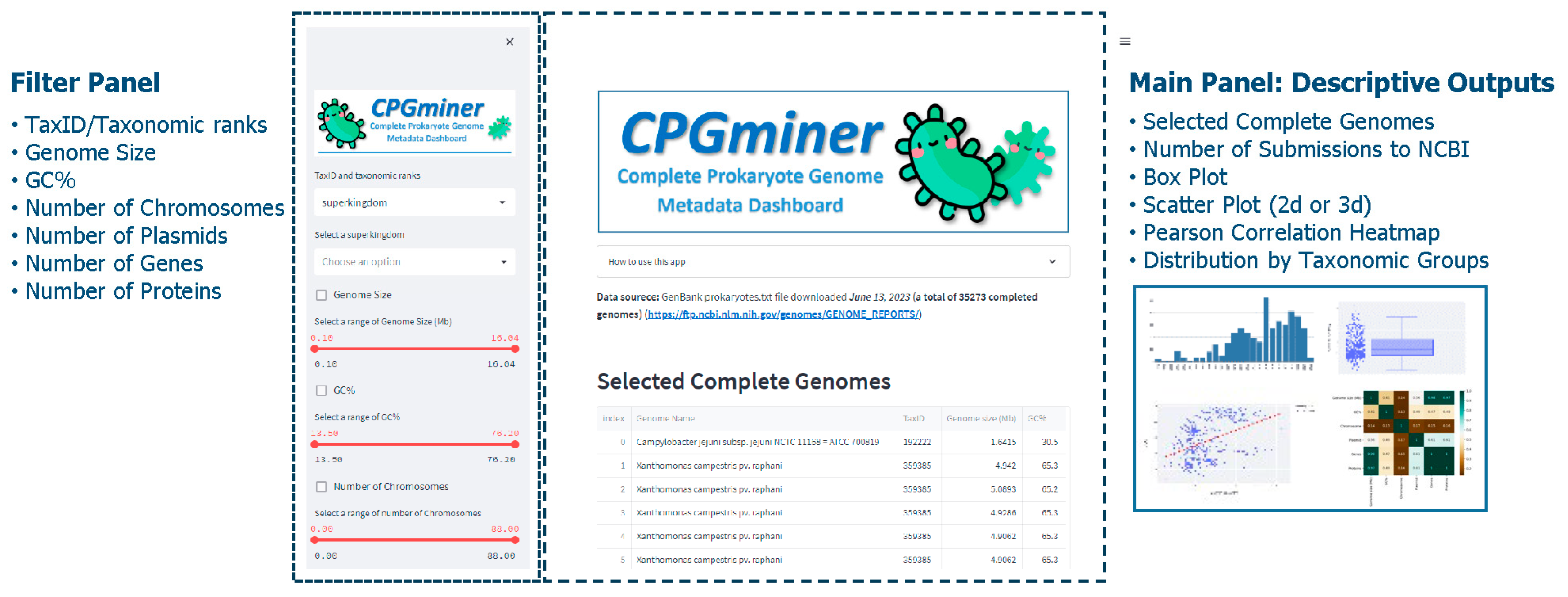 Microorganisms 11 02556 g002