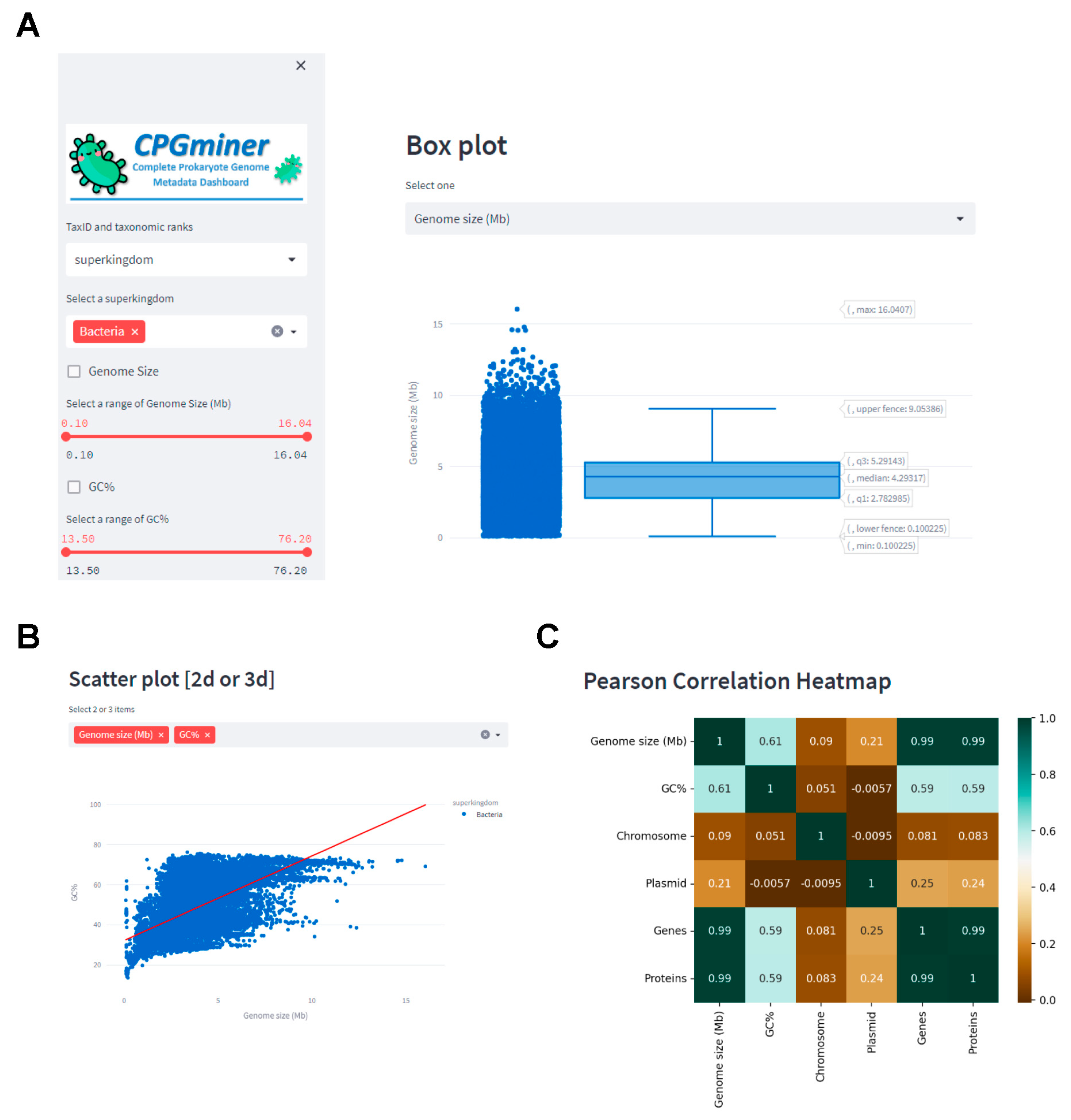 Microorganisms 11 02556 g003