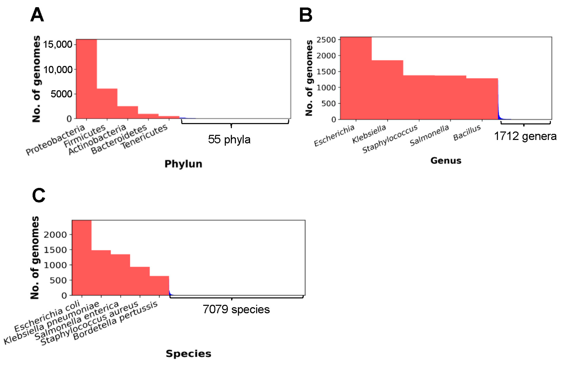 Microorganisms 11 02556 g004