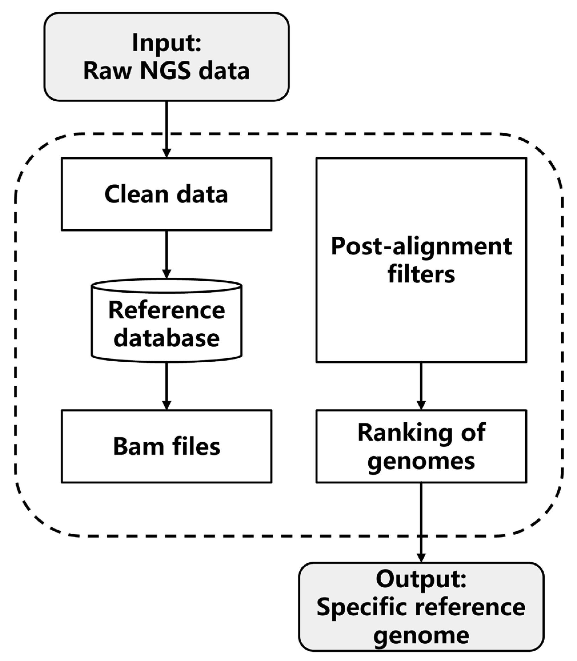 Microorganisms 11 02560 g002