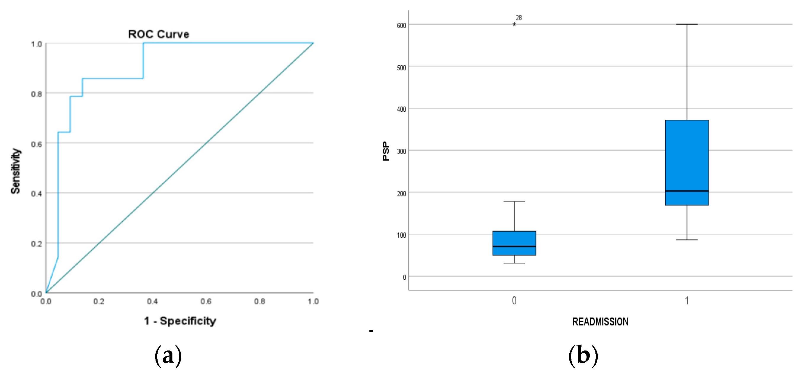 Microorganisms 11 02579 g003