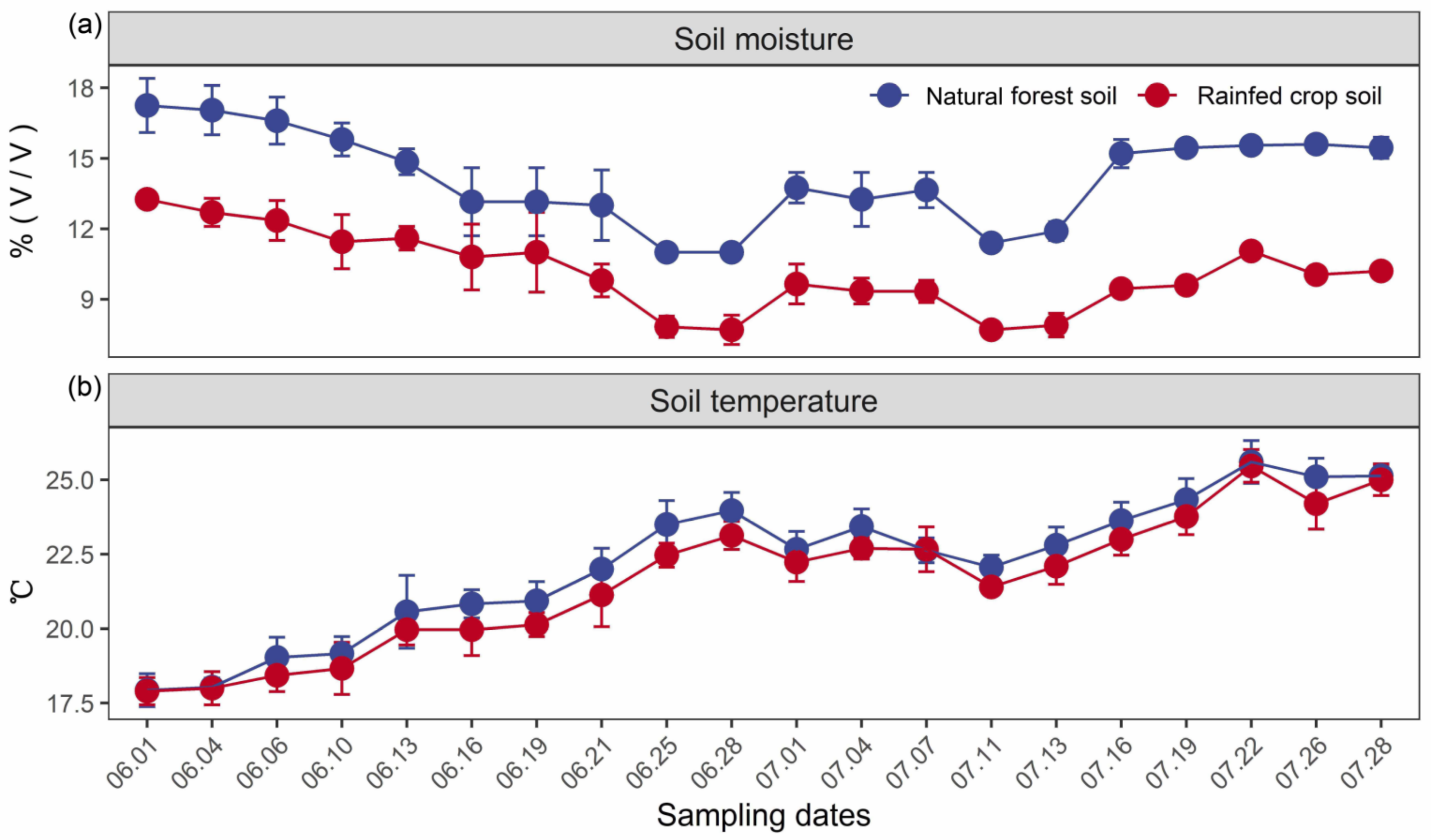 Microorganisms 11 02589 g001