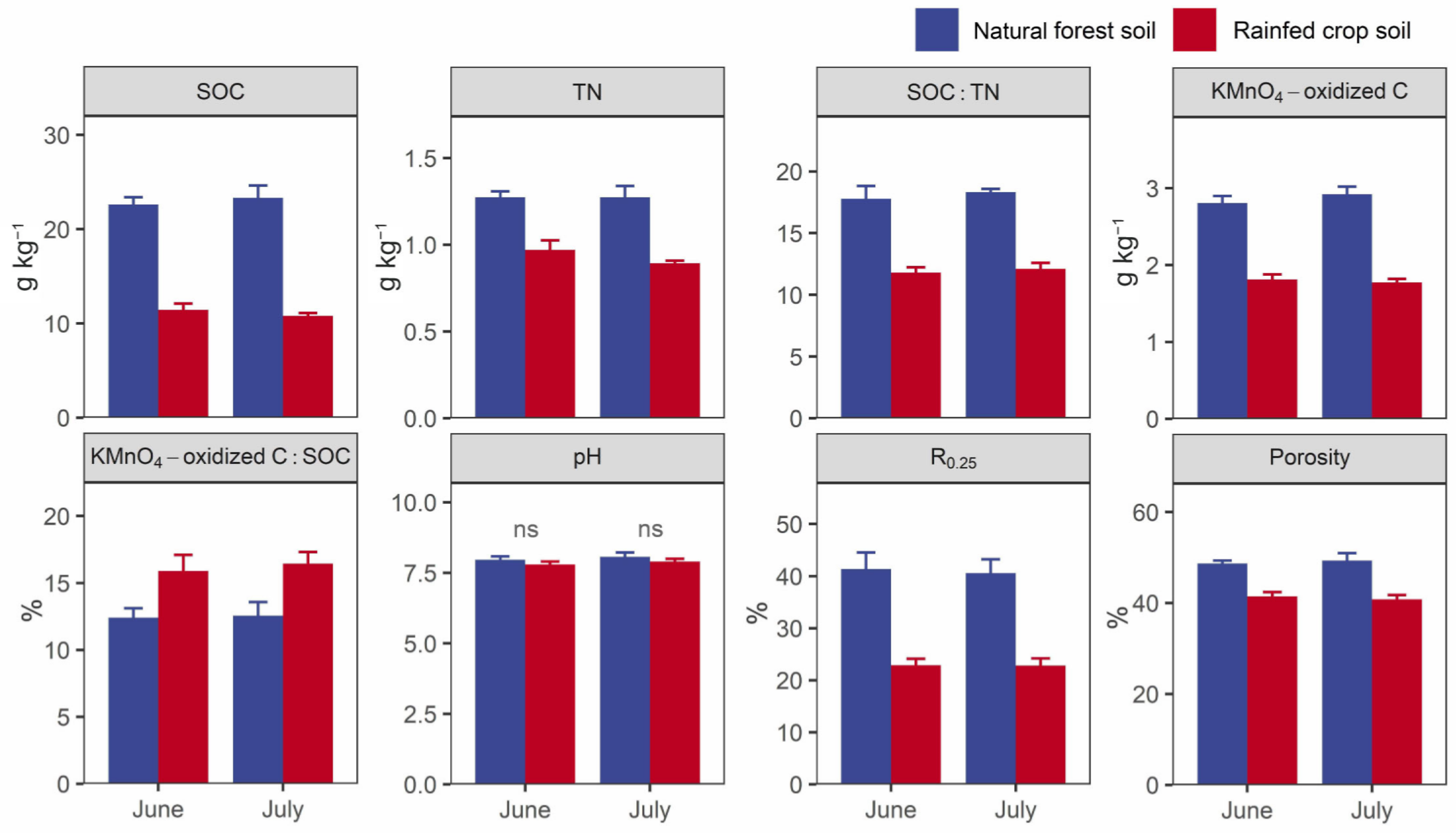 Microorganisms 11 02589 g004