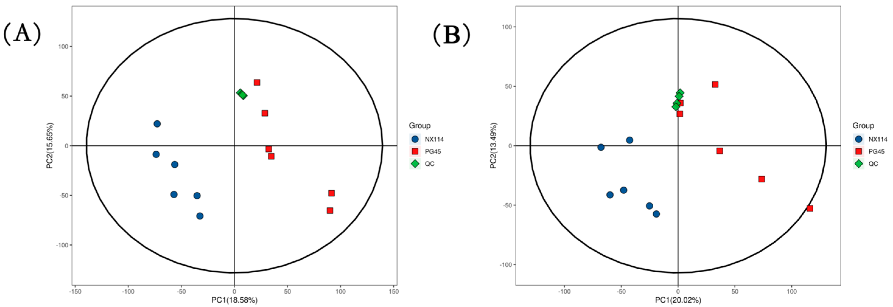 Microorganisms 11 02602 g003