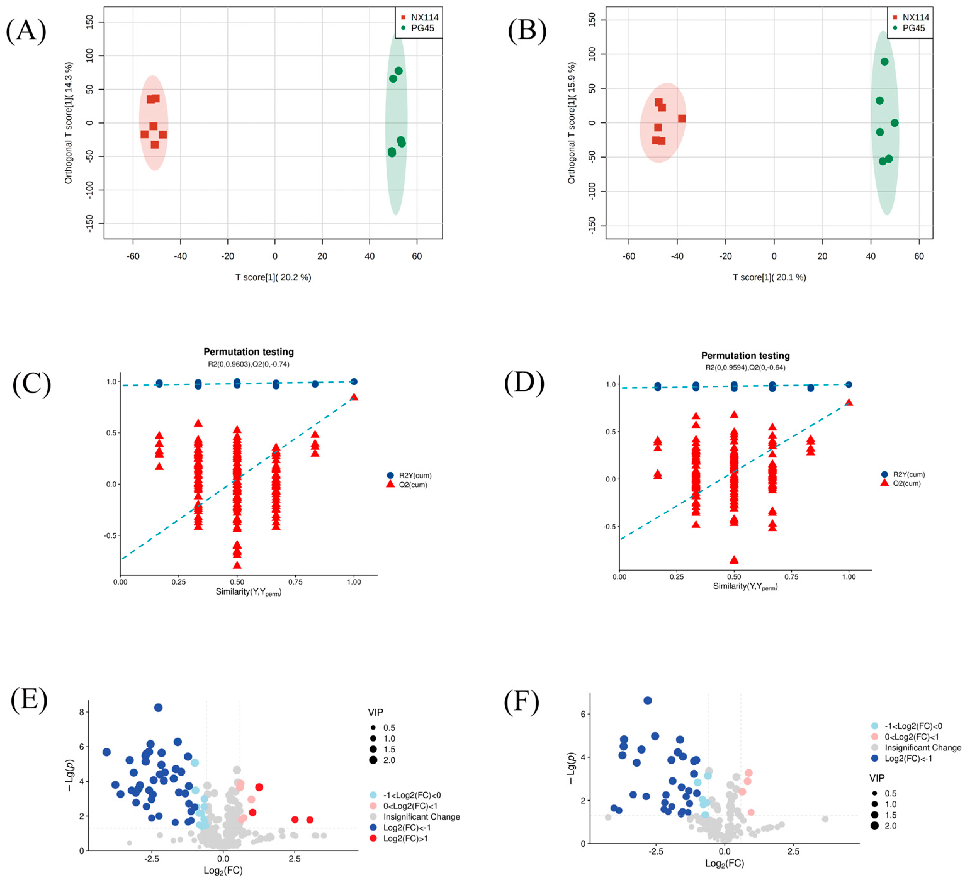 Microorganisms 11 02602 g004