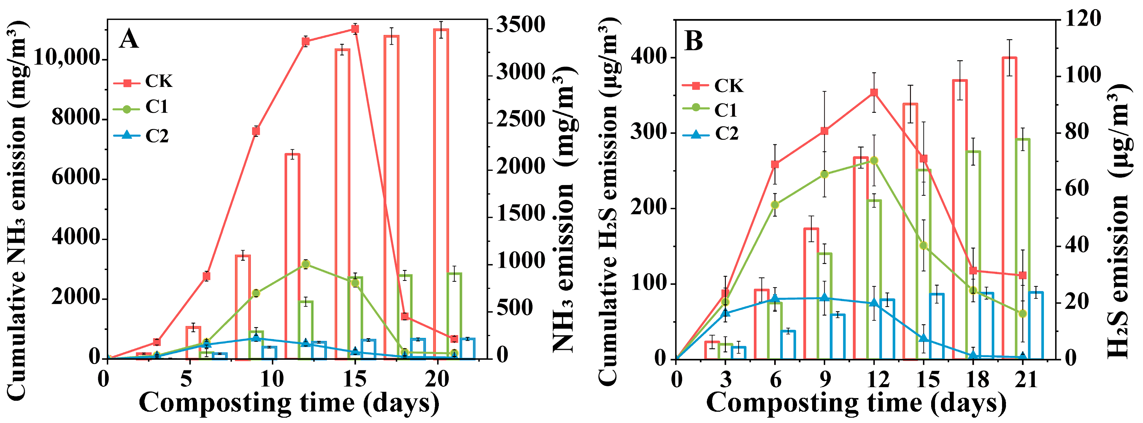 Microorganisms 11 02605 g004