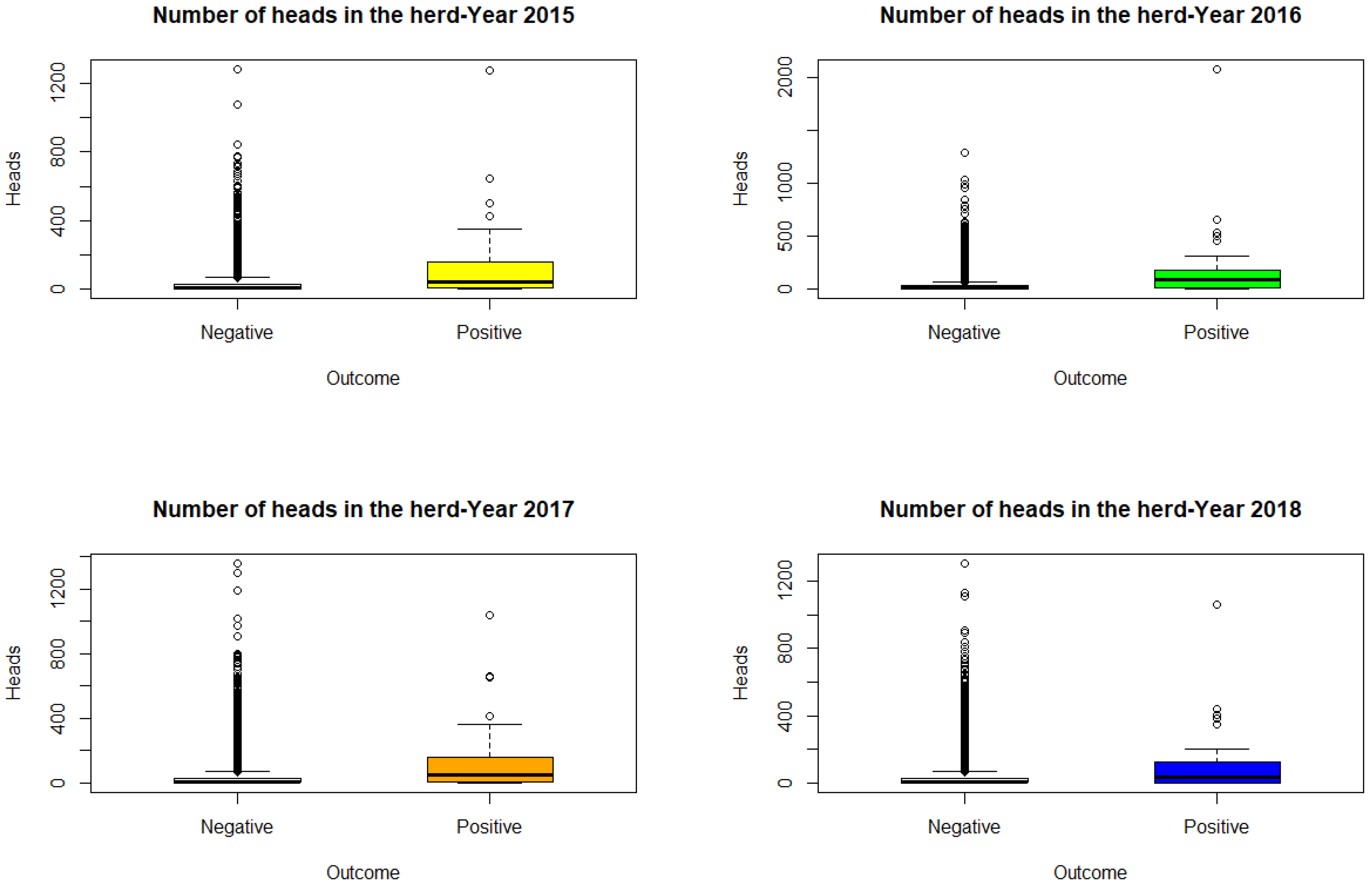 Microorganisms 11 02623 g001a