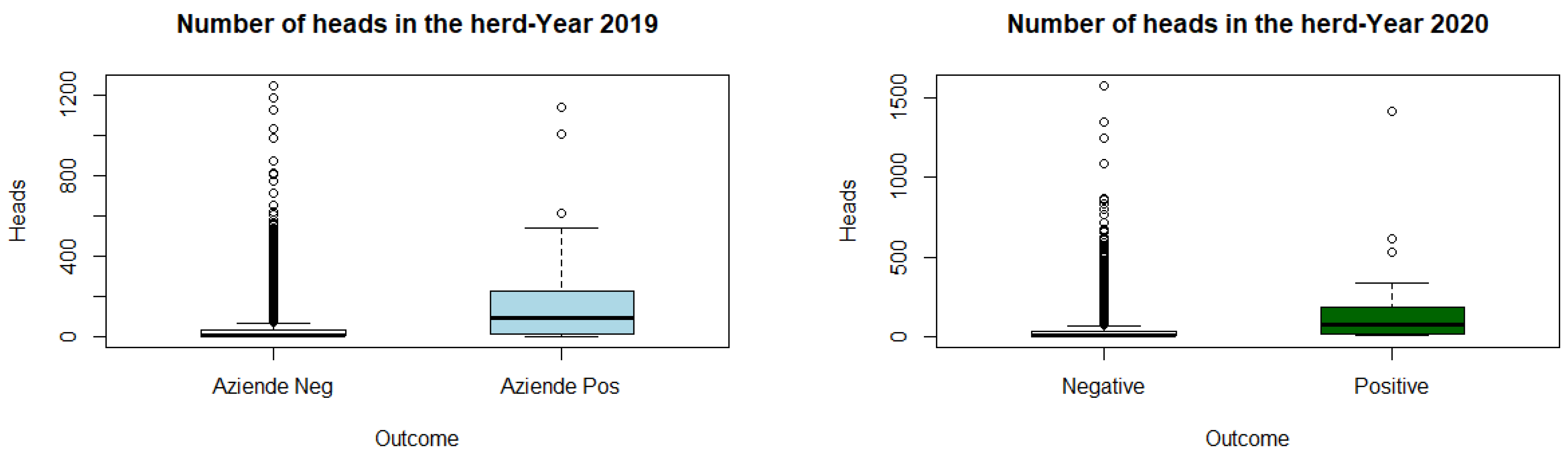 Microorganisms 11 02623 g001b