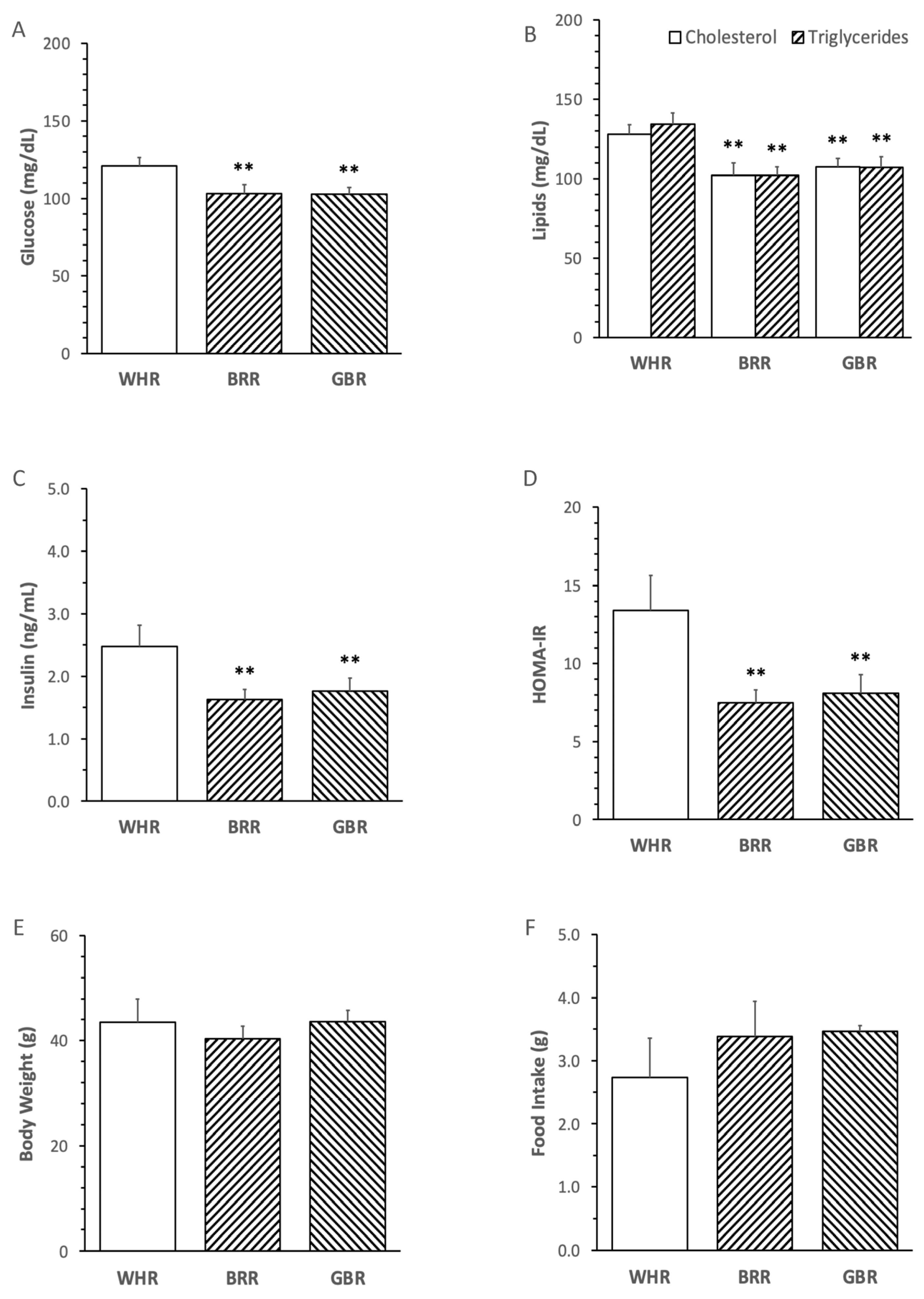 Microorganisms 11 02629 g002
