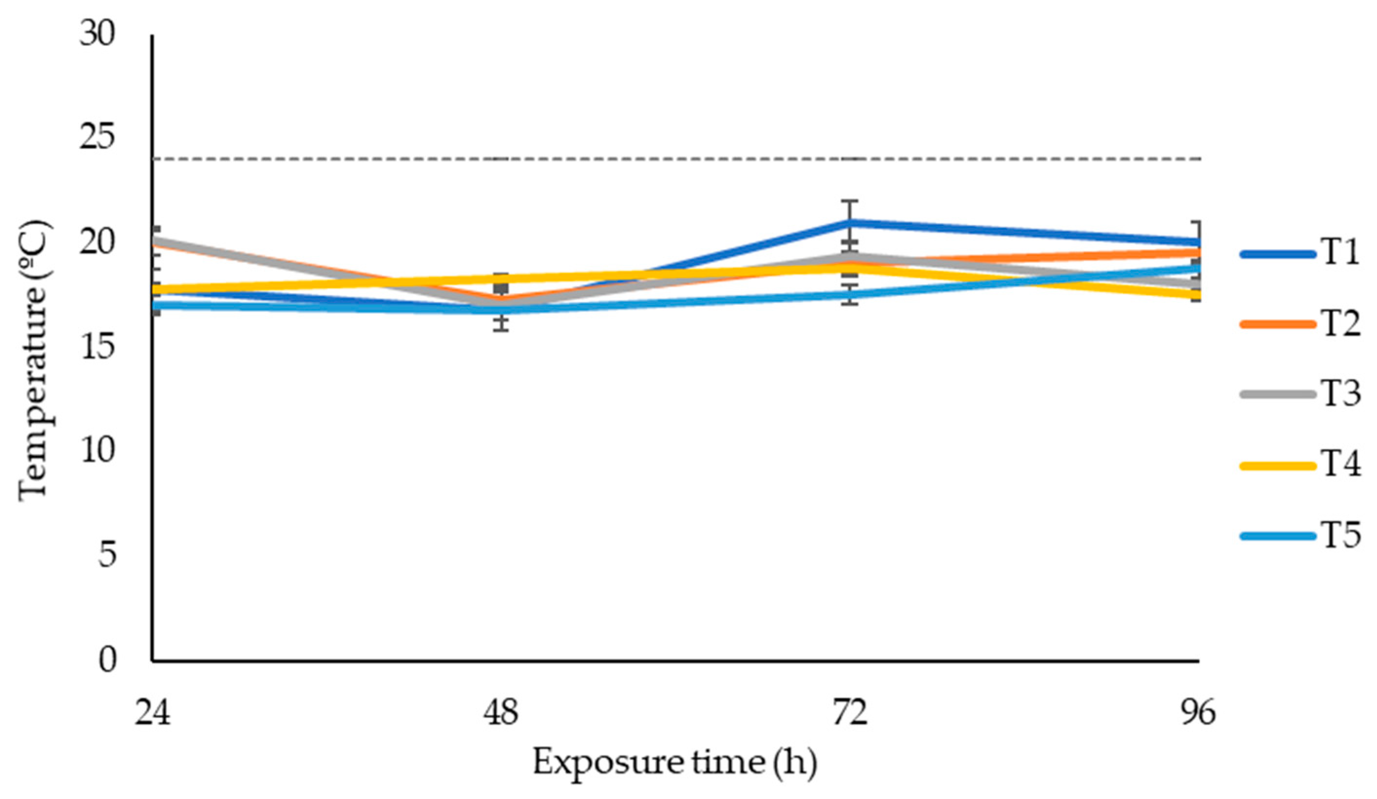 Microorganisms 11 02767 g001