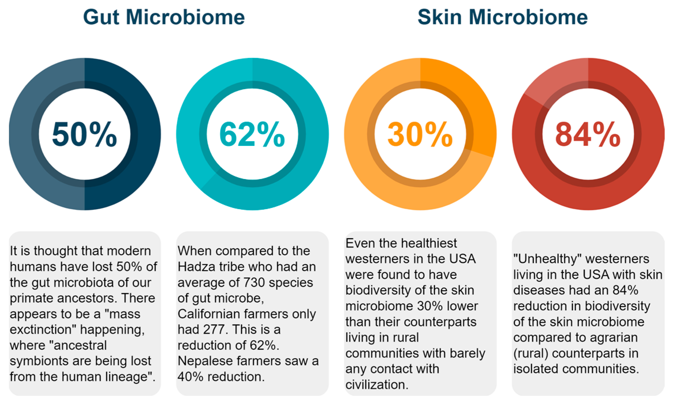 Microorganisms 11 02784 g002 Microorganisms 11 02784 g002
