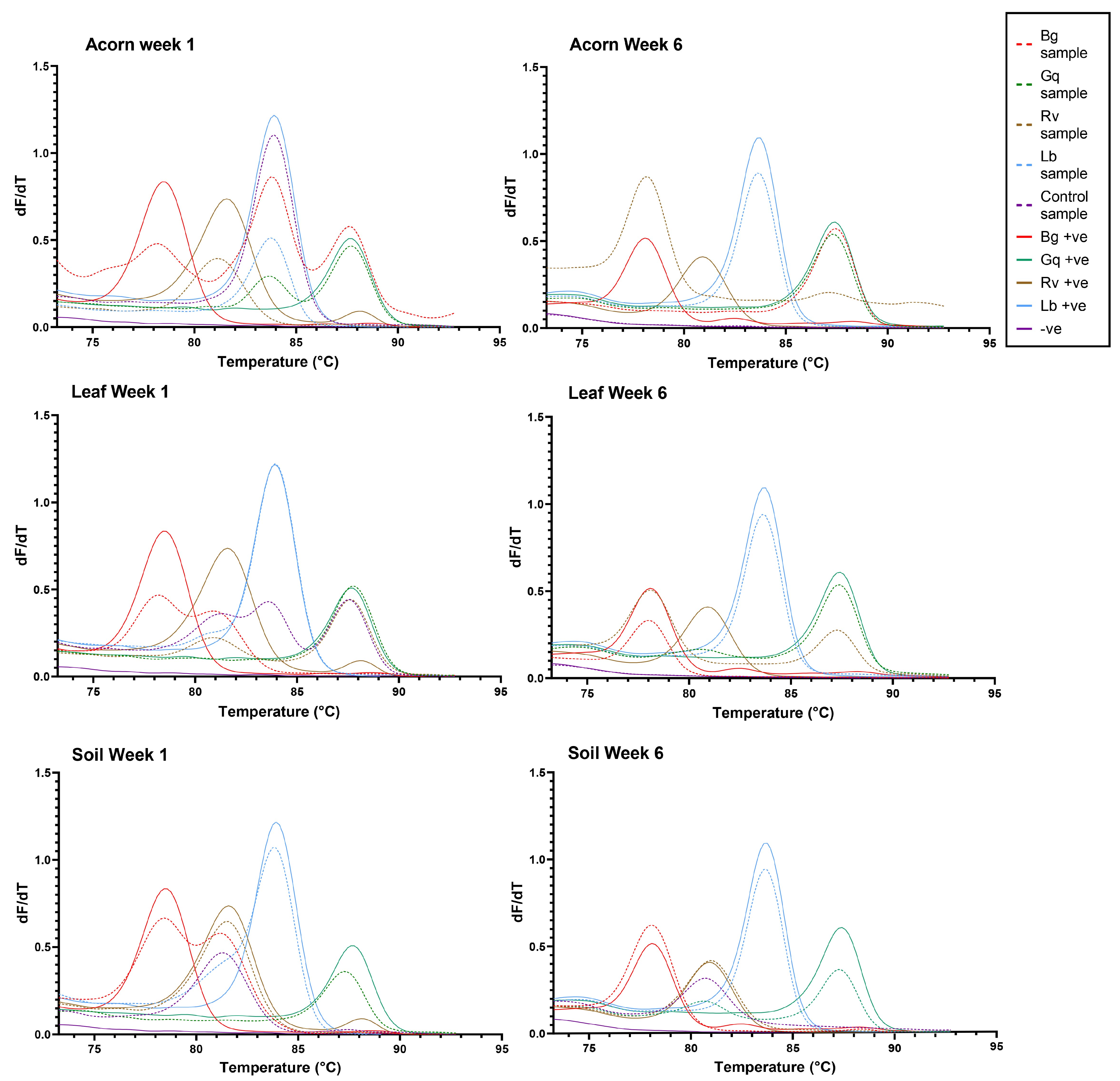 Microorganisms 11 02789 g004