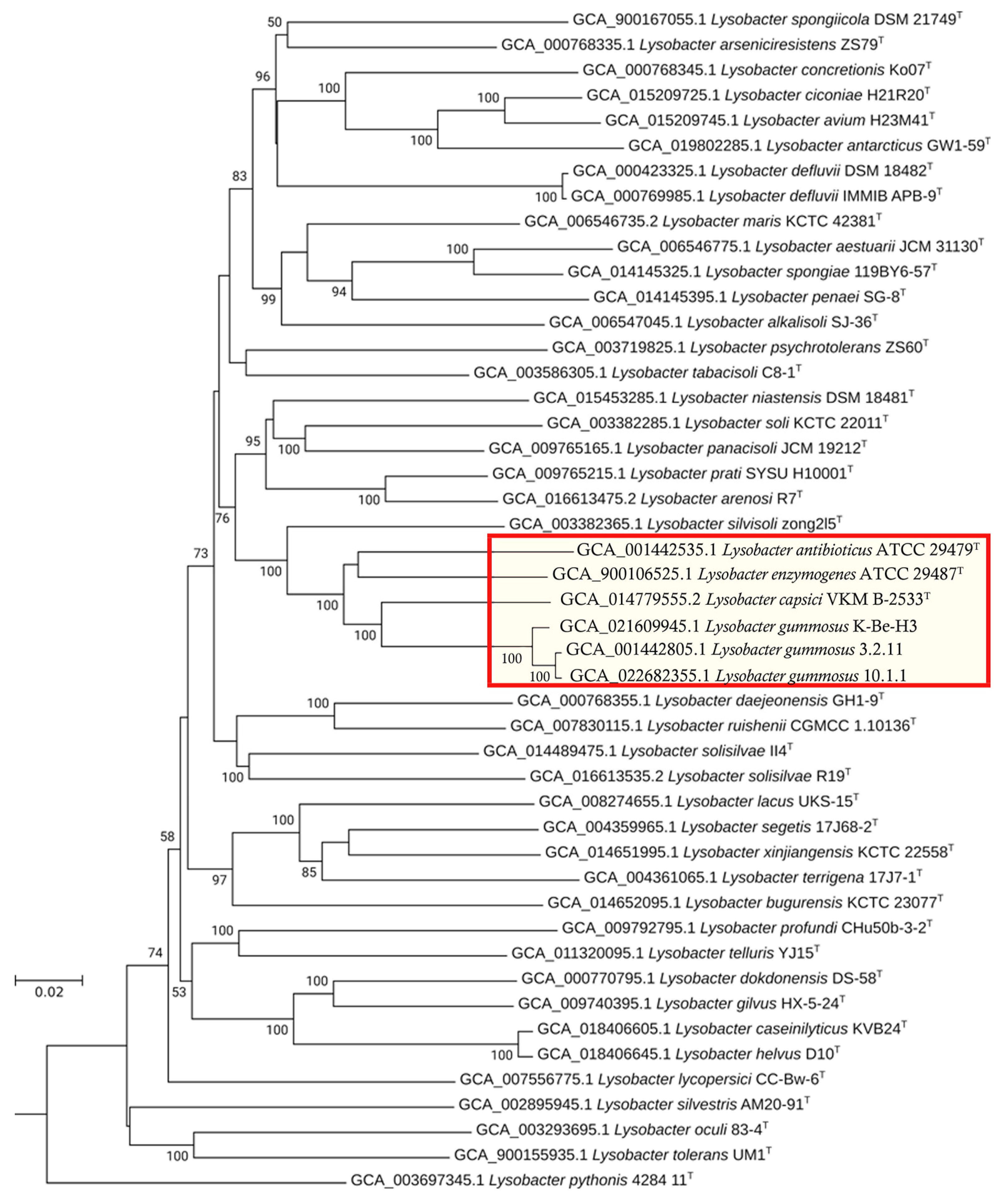 Microorganisms 11 02853 g001