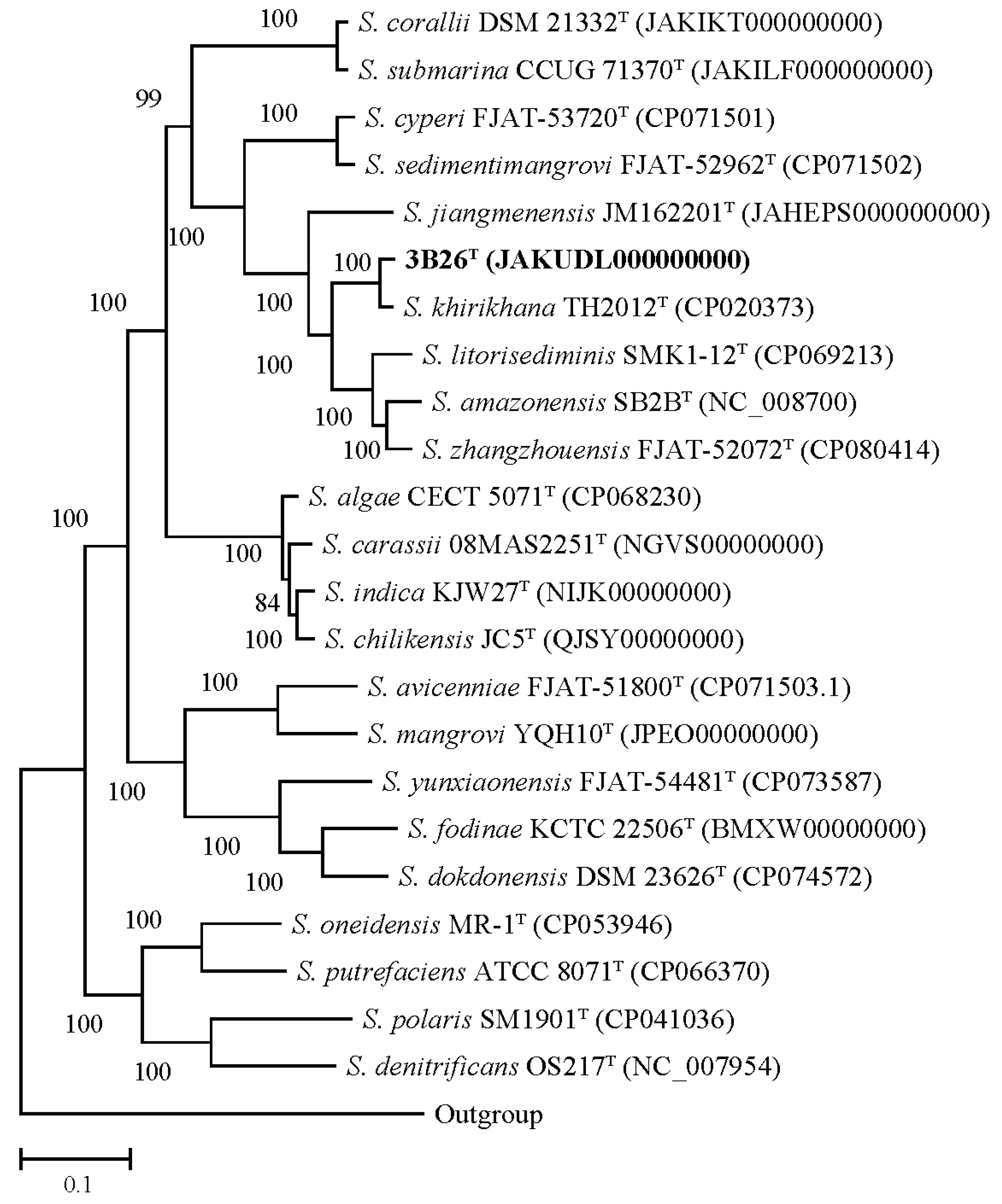 Microorganisms 11 02870 g004