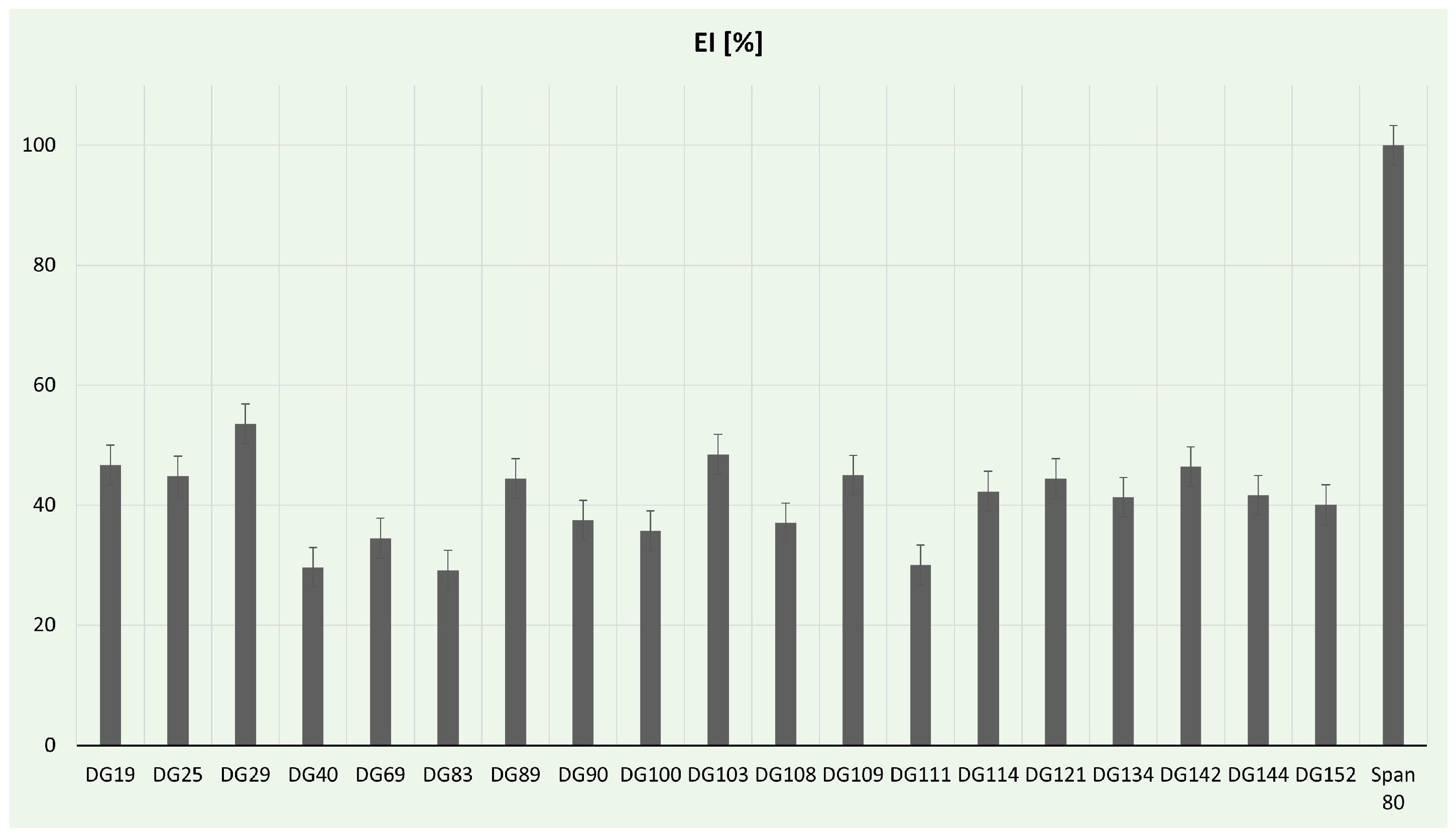 Microorganisms 11 02914 g005