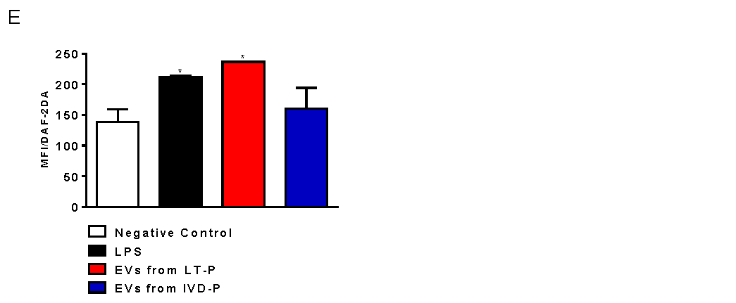 Microorganisms 11 02973 g006b
