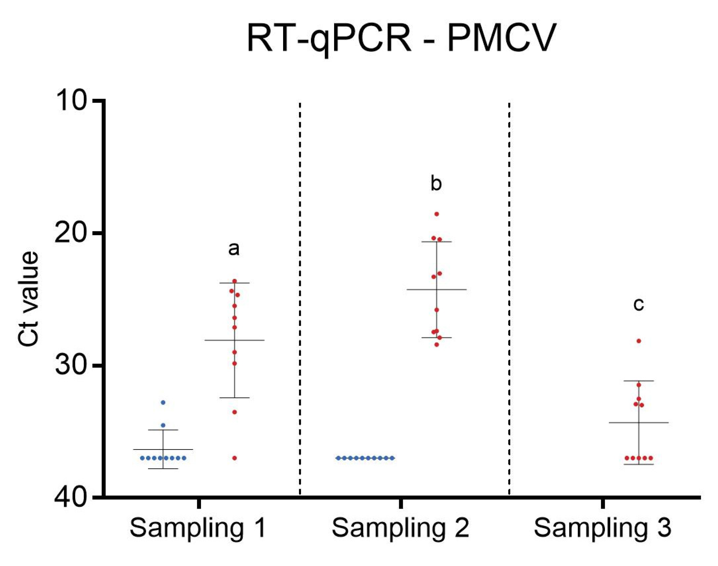 Microorganisms 12 00026 g002