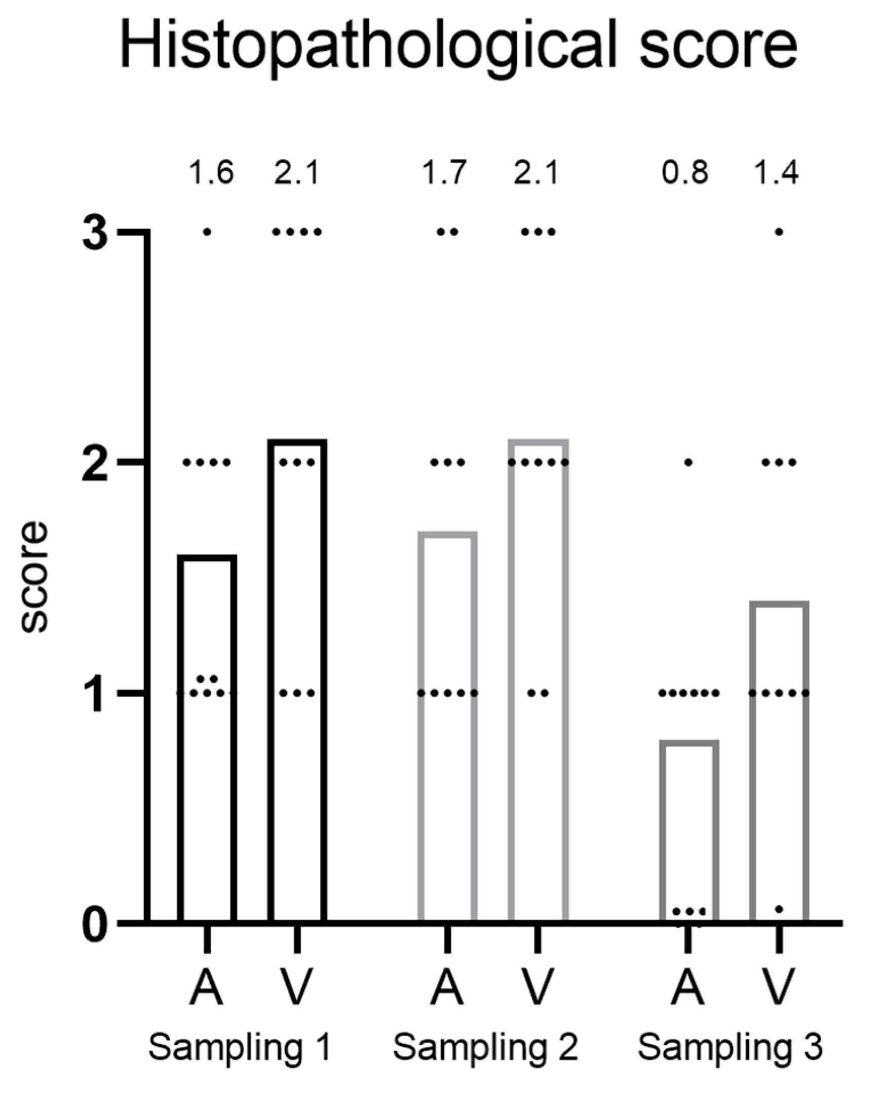 Microorganisms 12 00026 g003
