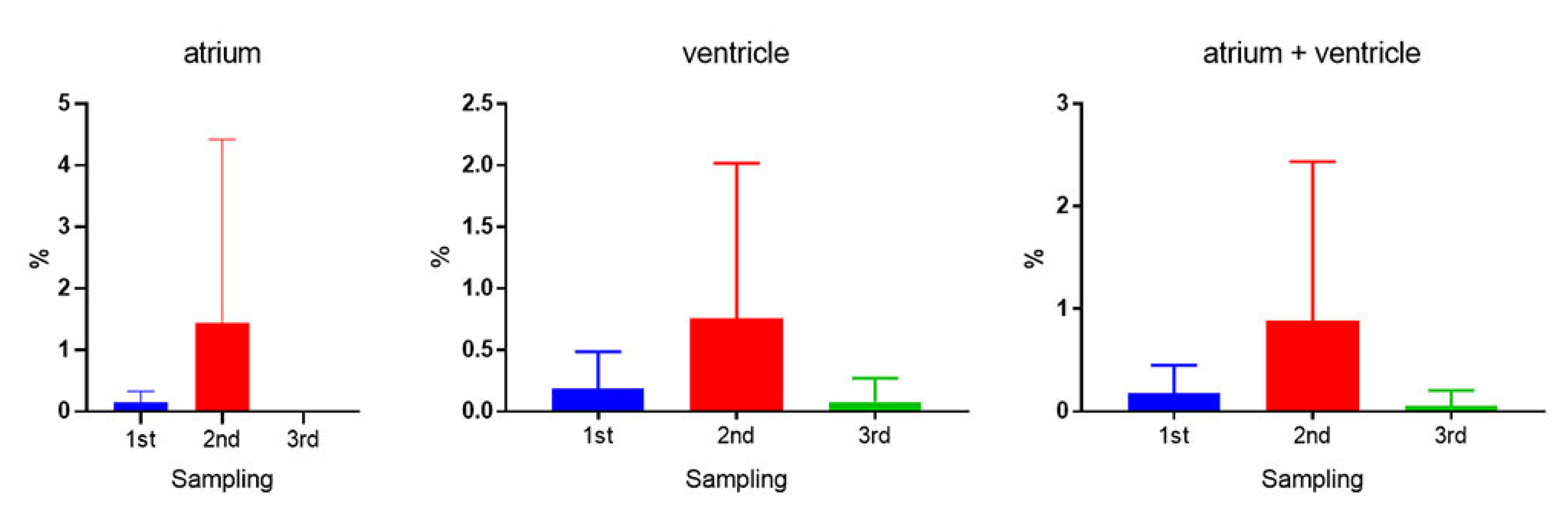 Microorganisms 12 00026 g005