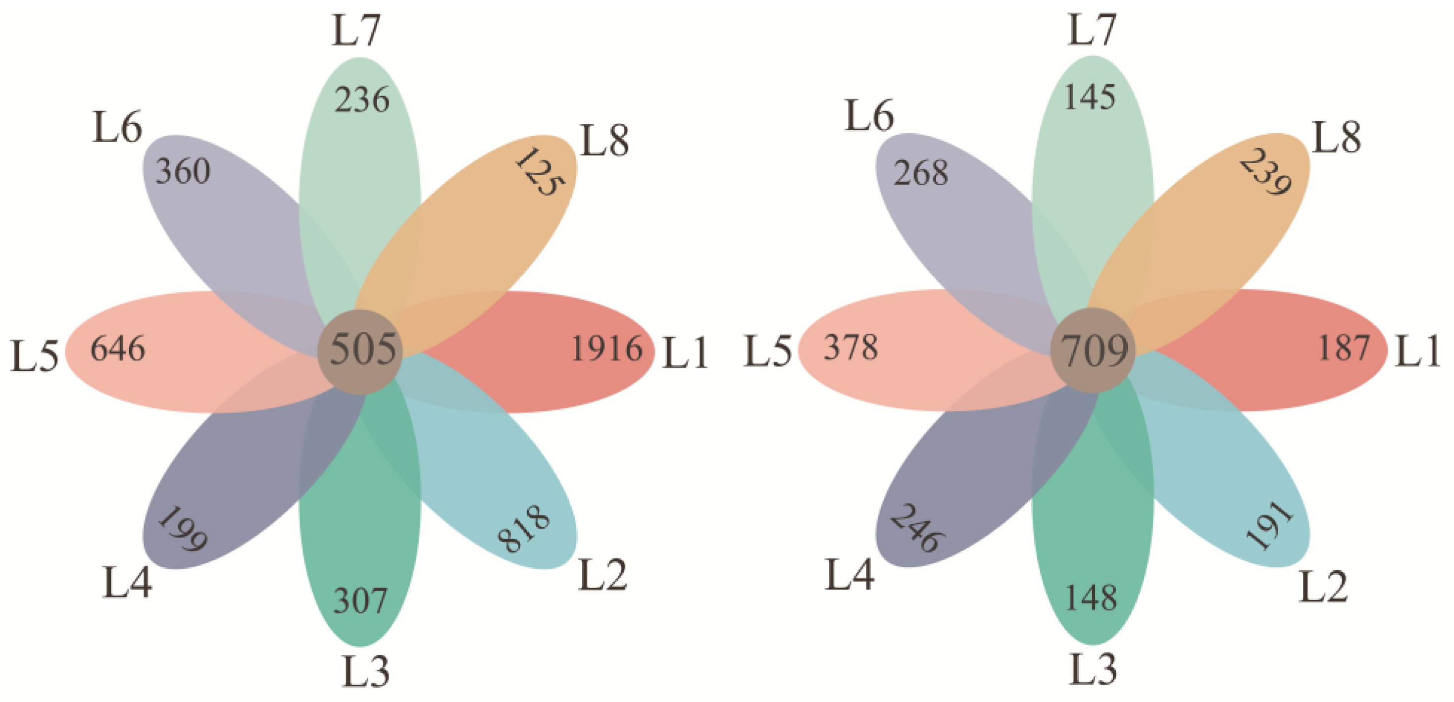 Microorganisms 12 00032 g001